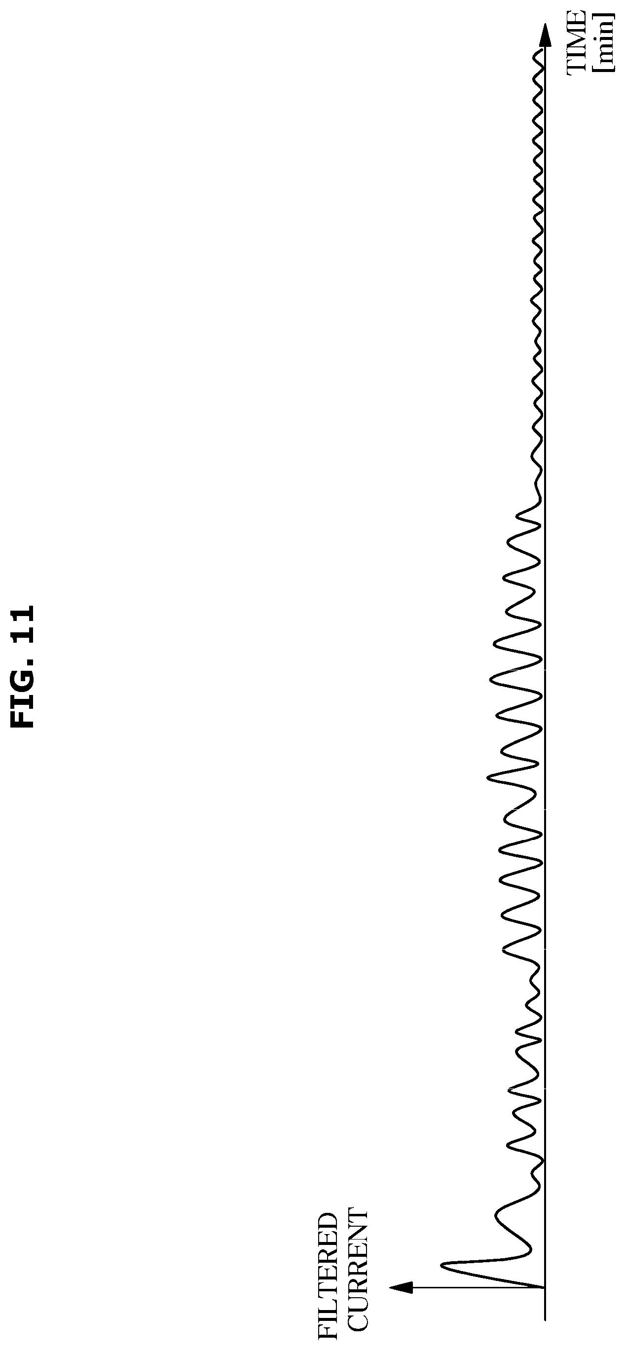 Patent US12480244 Figure 12 – Washing machine, control method therefor and control panel therefore