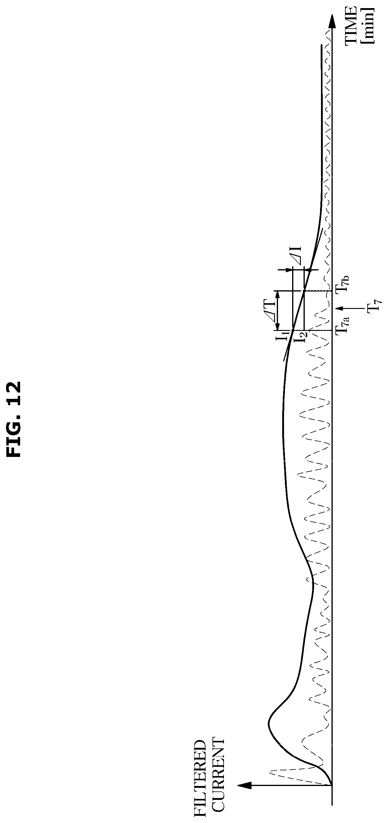Patent US12480244 Figure 13 – Washing machine, control method therefor and control panel therefore