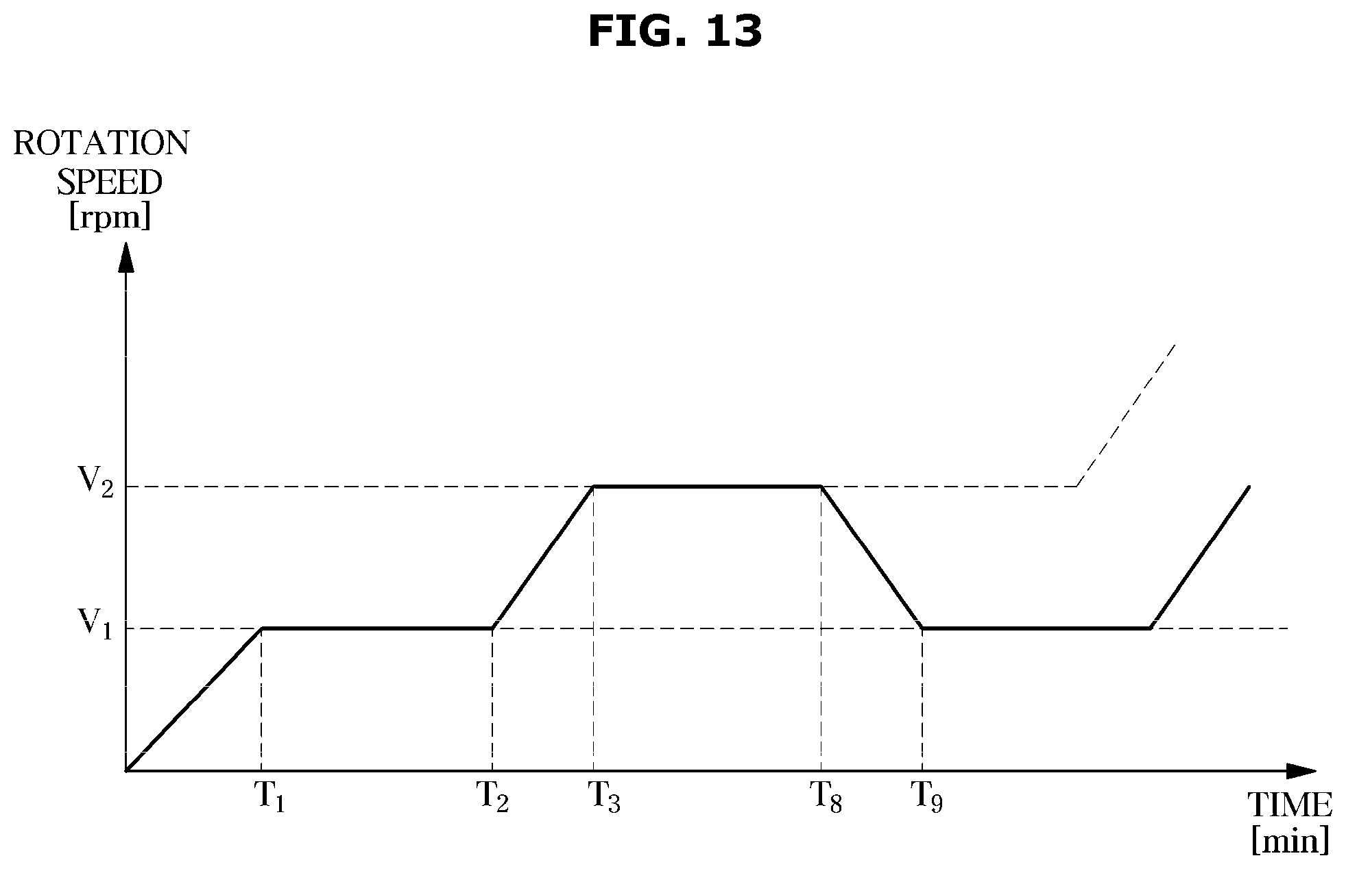 Patent US12480244 Figure 14 – Washing machine, control method therefor and control panel therefore