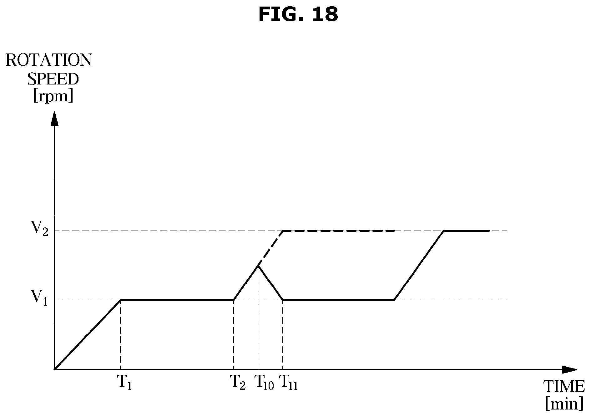 Patent US12480244 Figure 19 – Washing machine, control method therefor and control panel therefore