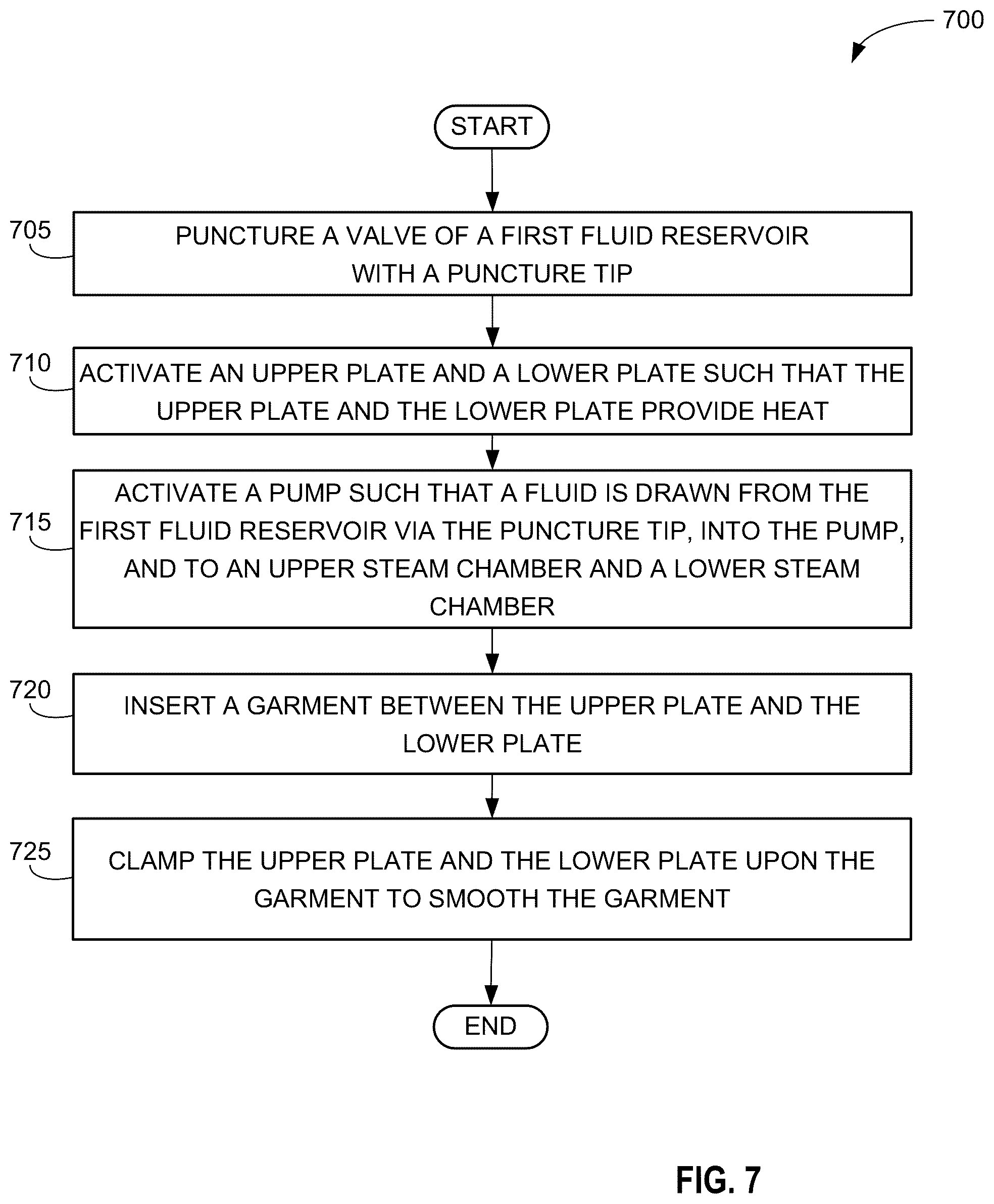 Patent US12480251 Figure 11 – Handheld steam iron
