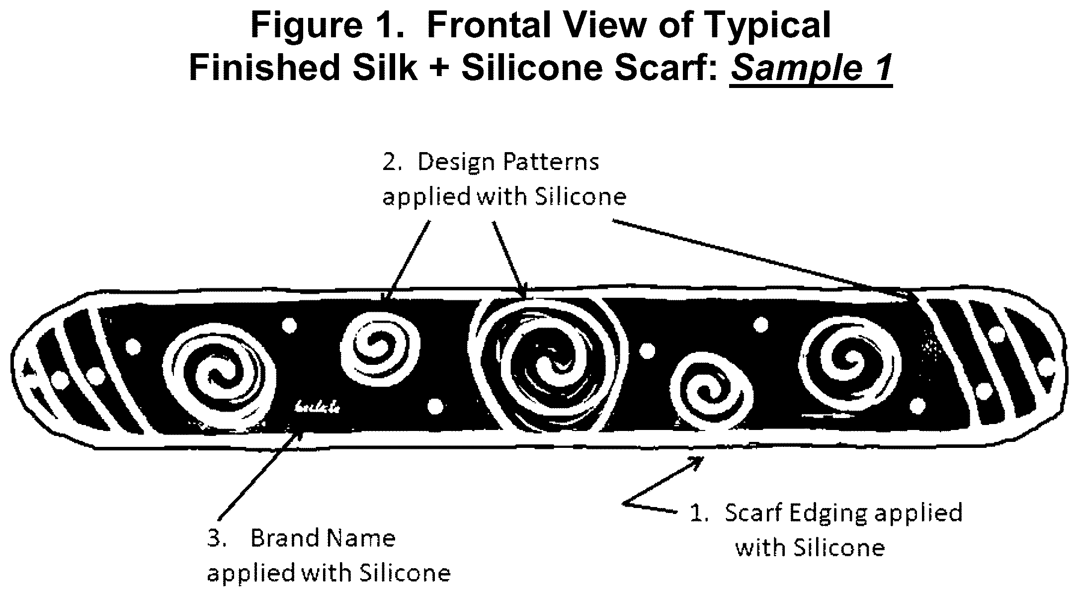 Patent US12480253 Figure 1 – Infusion of formulated and treated silicone into silk fabric to create structure and decorative design