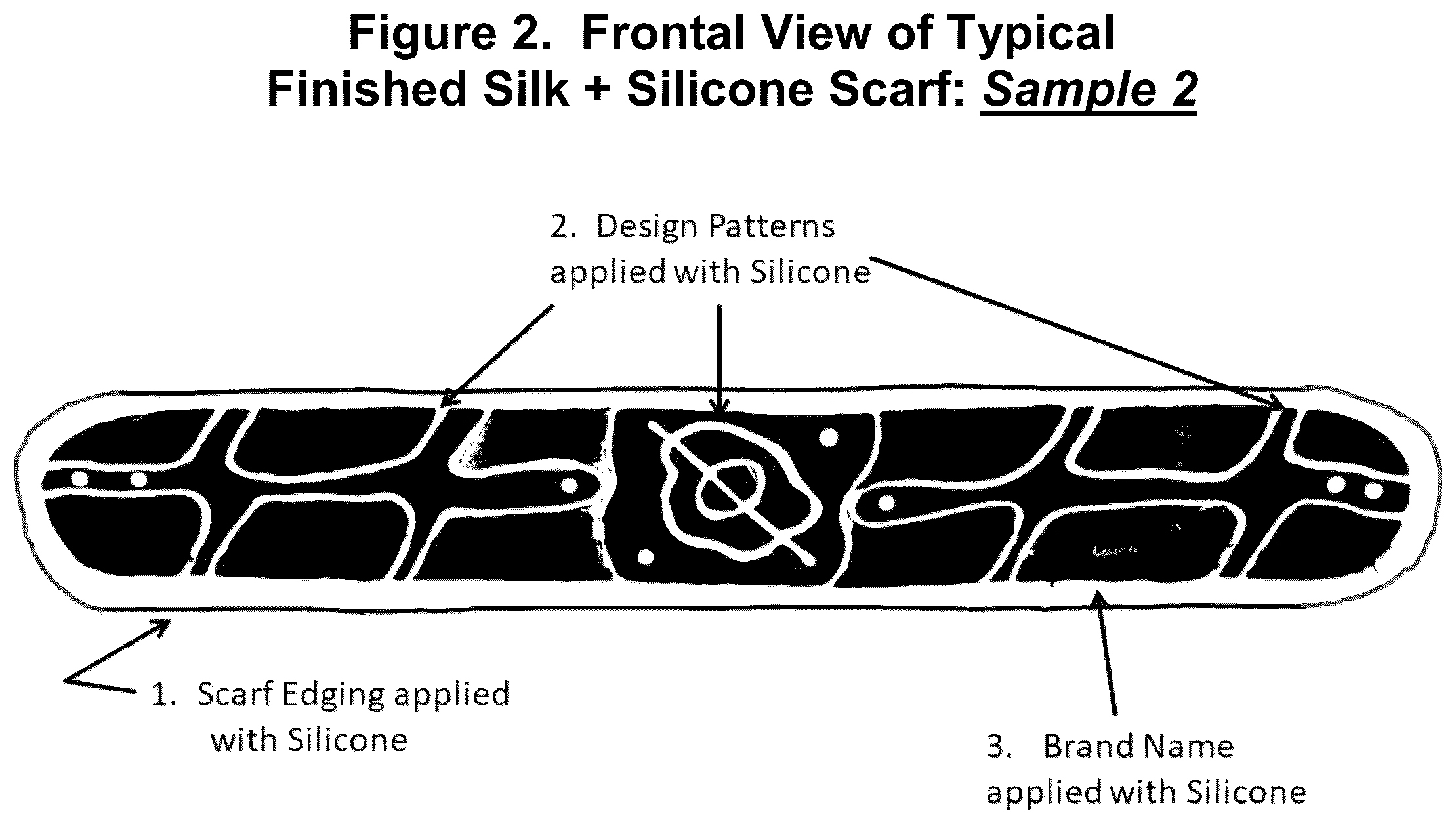 Patent US12480253 Figure 2 – Infusion of formulated and treated silicone into silk fabric to create structure and decorative design