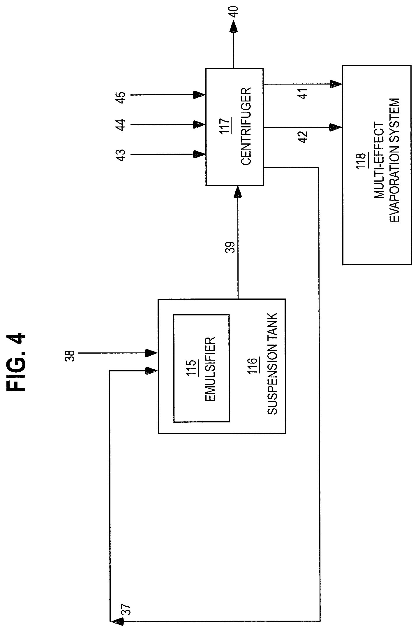 Patent US12480255 Figure 4 – Efficient methods and compositions for recovery of products from organic acid pretreatment of plant materials