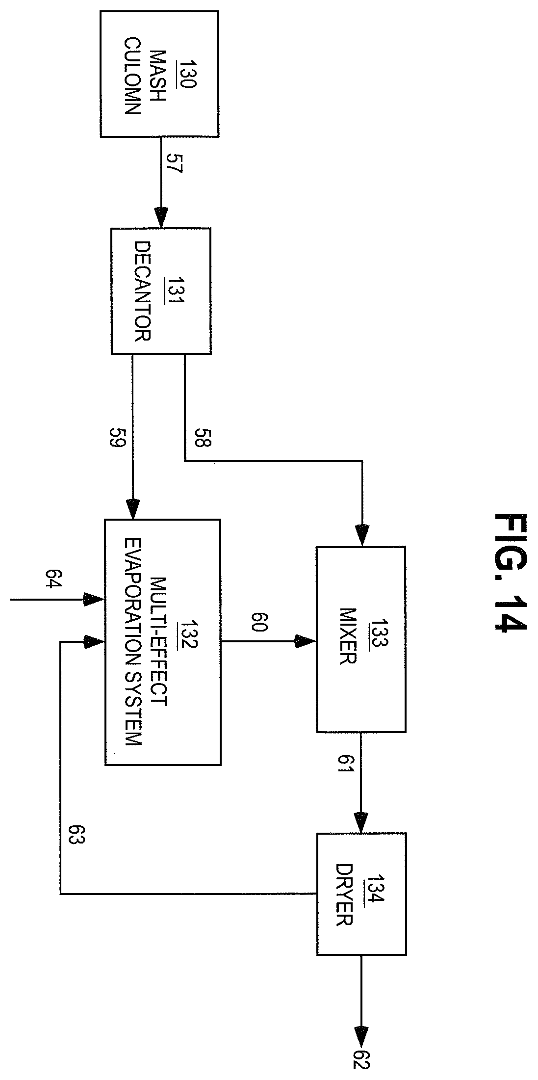 Patent US12480255 Figure 14 – Efficient methods and compositions for recovery of products from organic acid pretreatment of plant materials