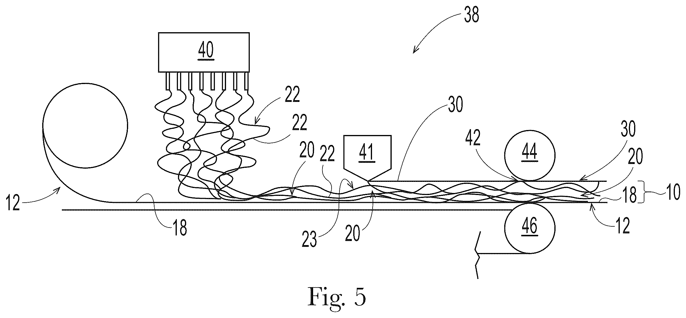 Patent US12480258 Figure 3 – Layered fibrous structures
