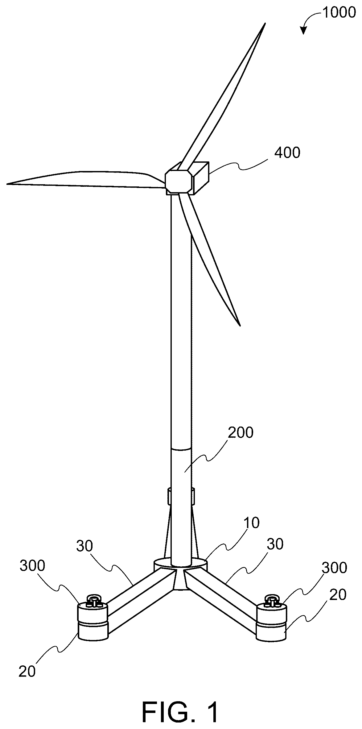 Patent US12480270 Figure 1 – Submersible offshore platform and method of installing the same