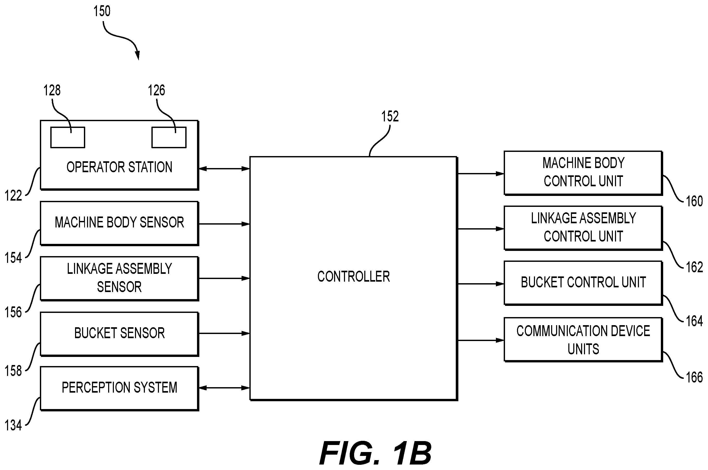 Patent US12480277 Figure 2 – Systems and methods for controlling a digging and dumping machine