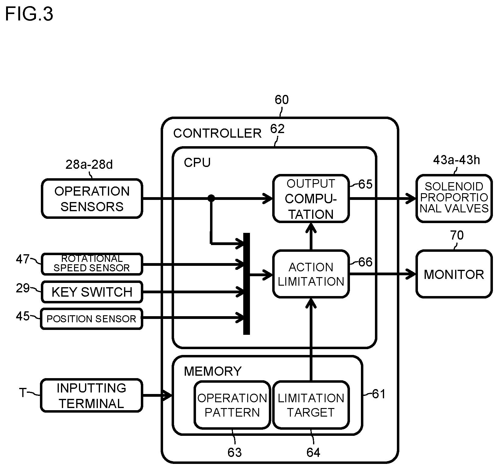 Patent US12480281 Figure 3 – Construction machine