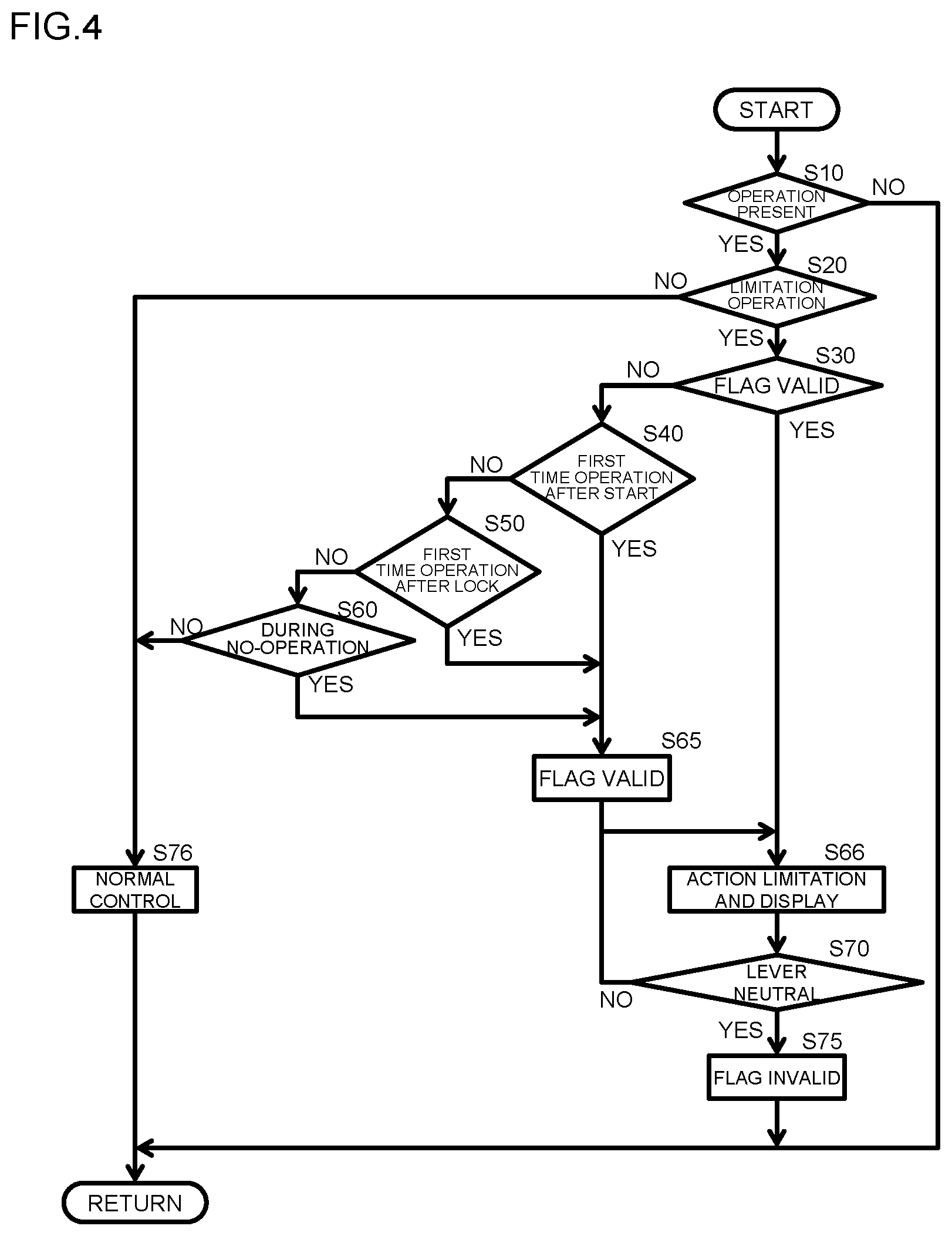 Patent US12480281 Figure 4 – Construction machine