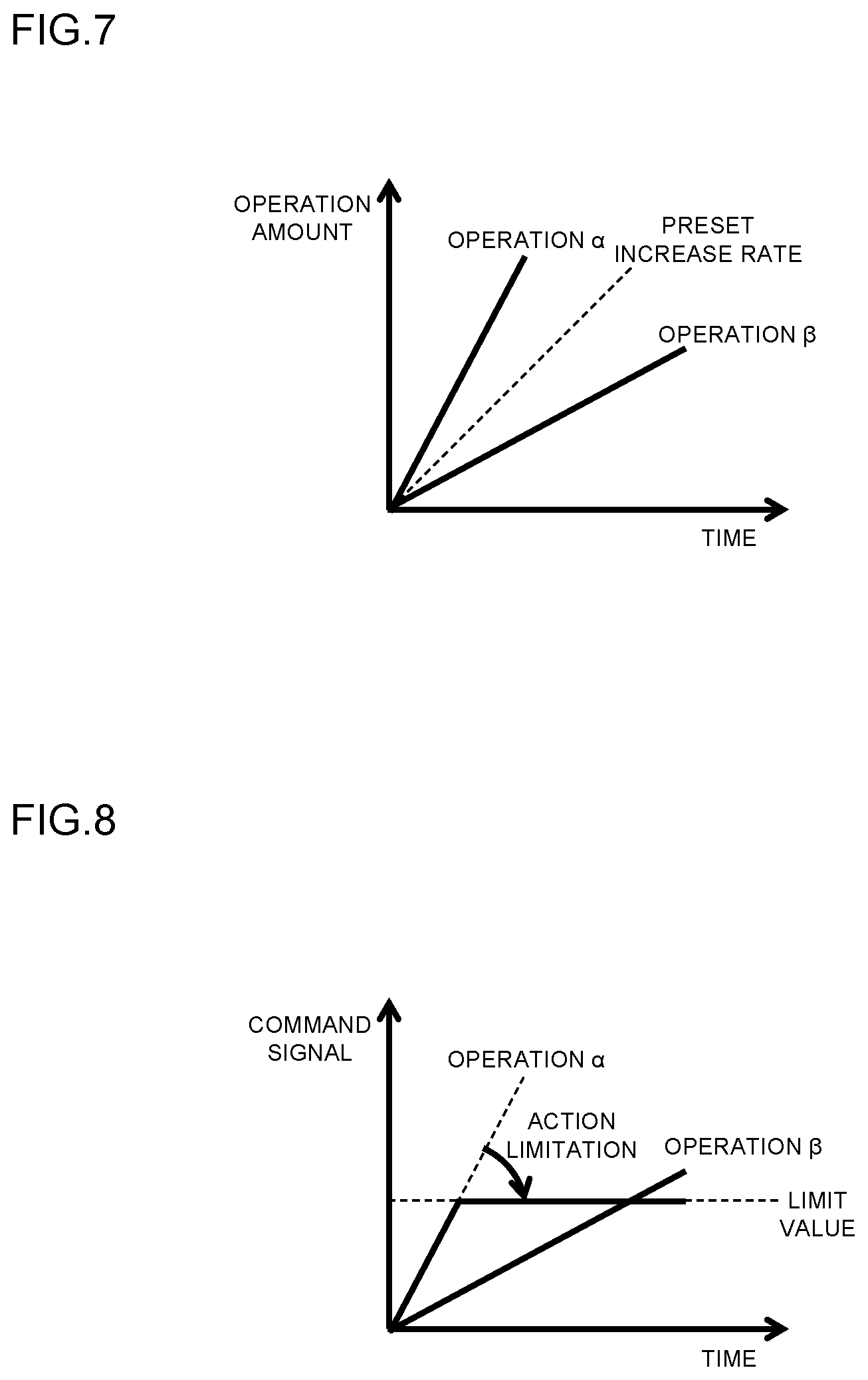 Patent US12480281 Figure 7 – Construction machine