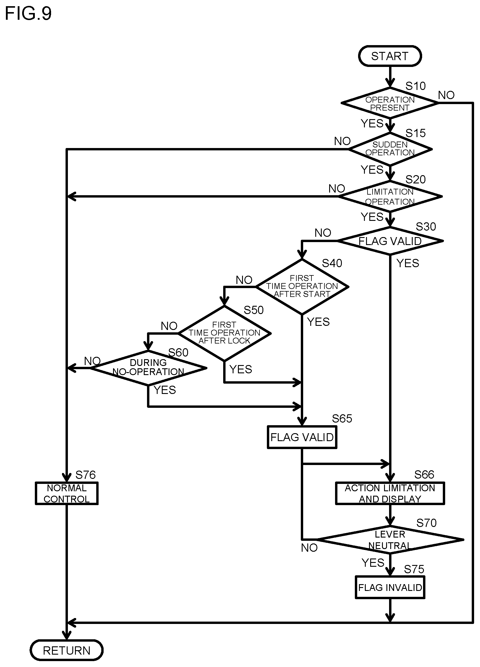 Patent US12480281 Figure 8 – Construction machine