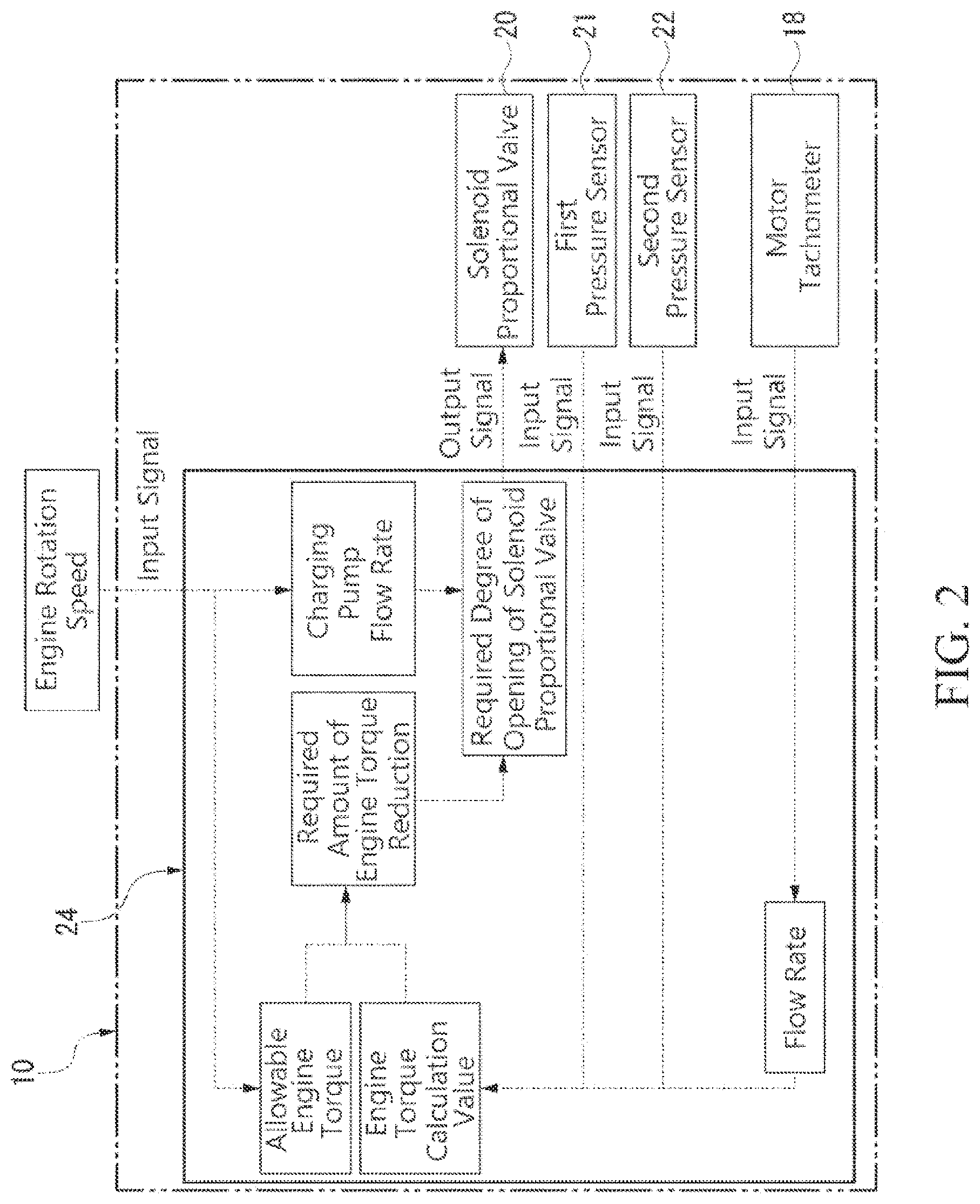 Patent US12480282 Figure 2 – Method of controlling hydraulic device