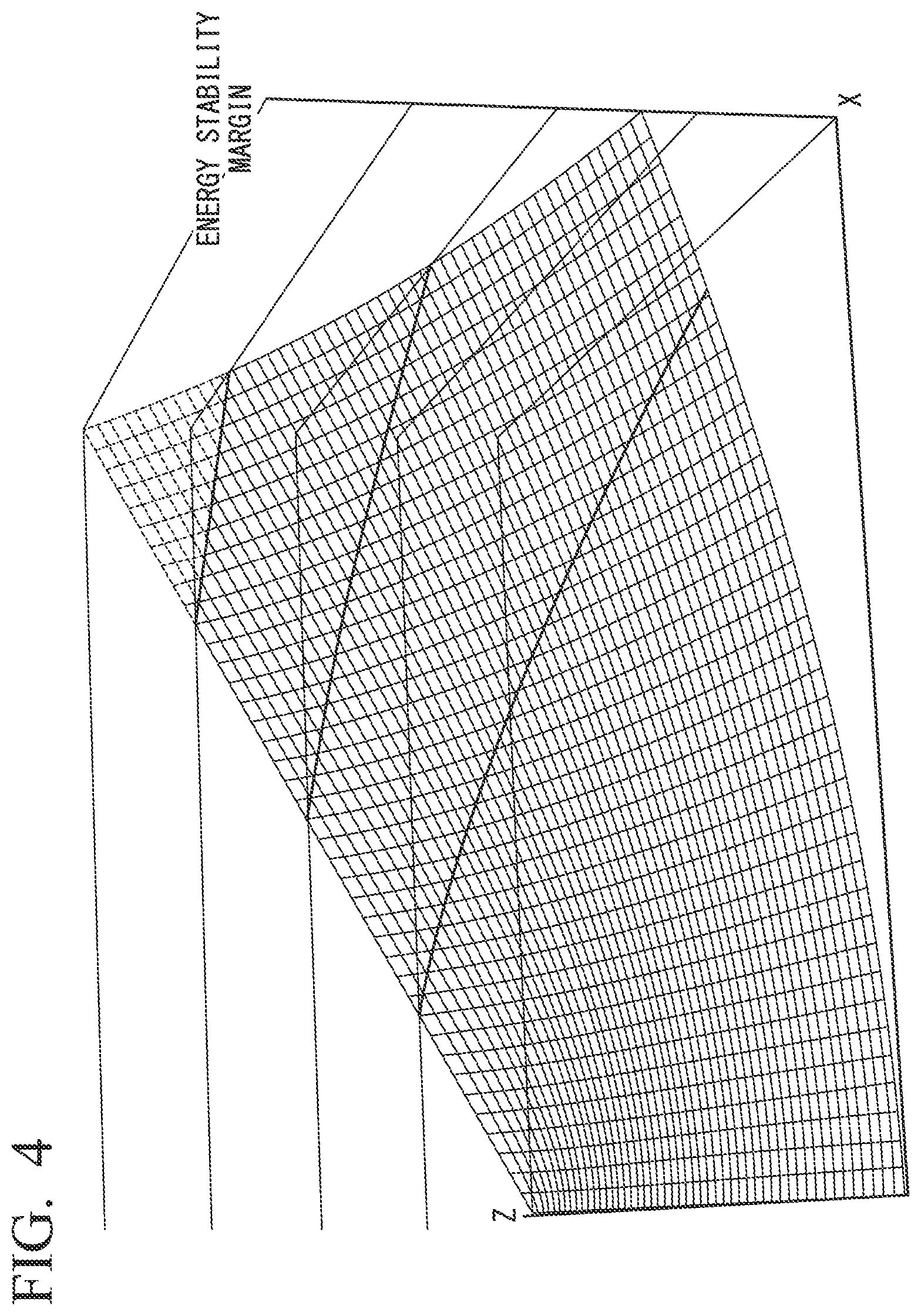 Patent US12480283 Figure 4 – Fall evaluation system, fall evaluation method, and work machine