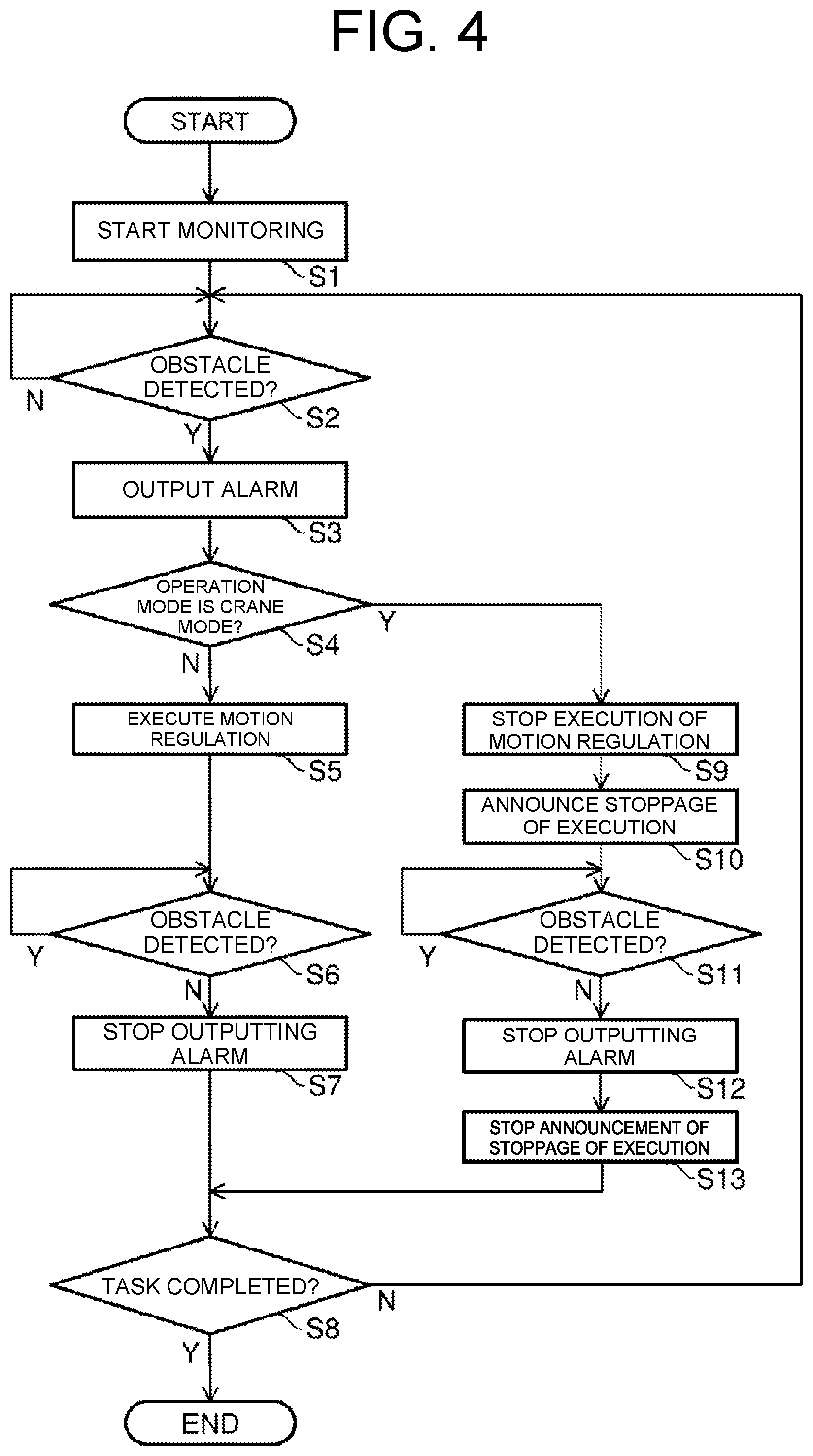 Patent US12480284 Figure 4 – Construction machine
