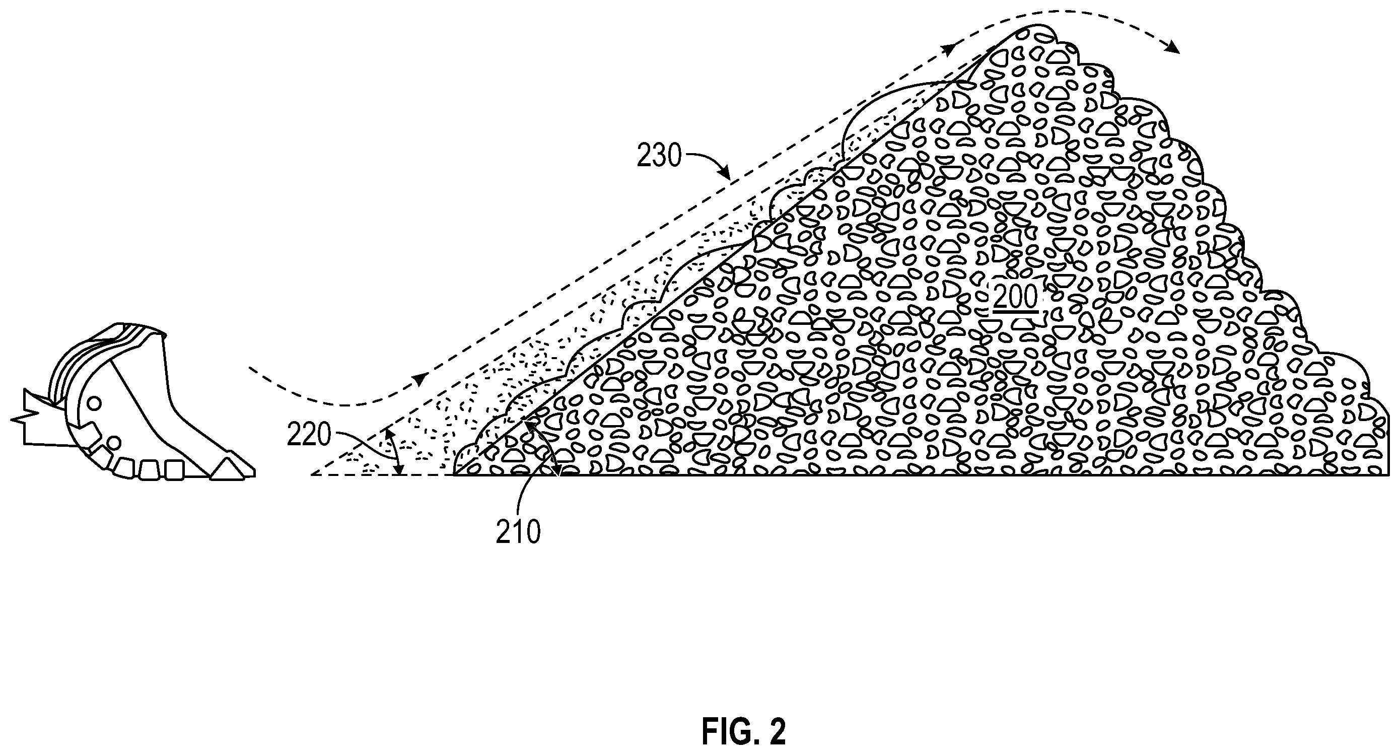 Patent US12480285 Figure 2 – Repose-optimized material stockpiling tool path