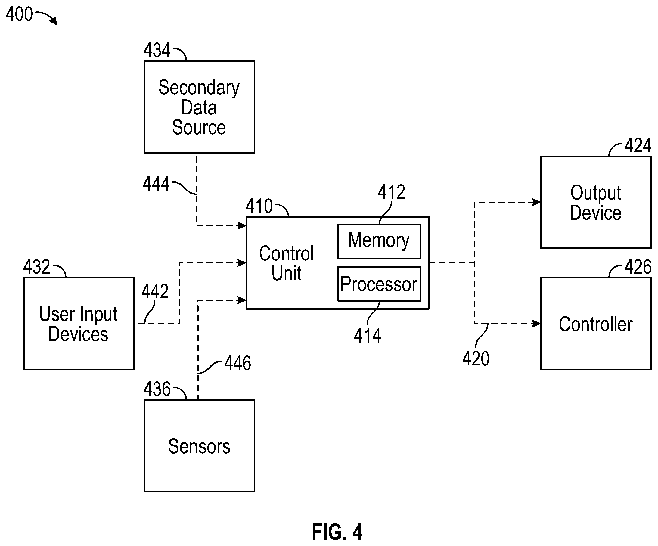 Patent US12480285 Figure 4 – Repose-optimized material stockpiling tool path