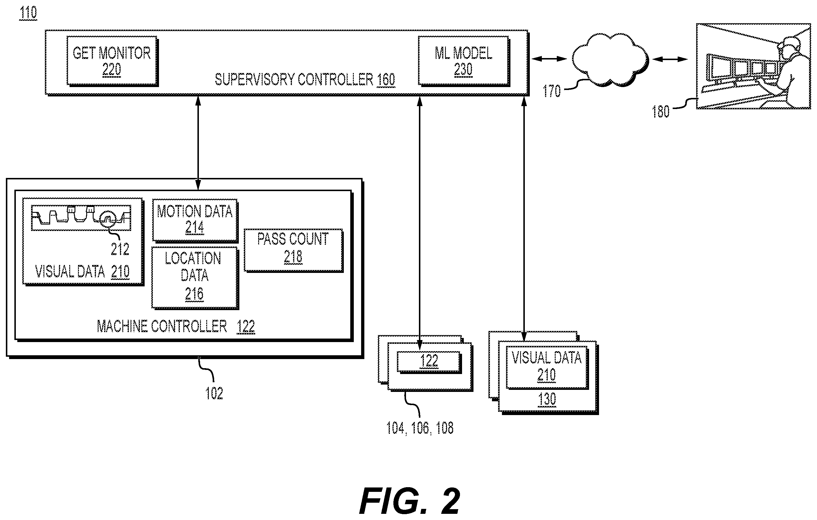Patent US12480287 Figure 2 – Systems and methods for identifying and locating missing or damaged ground-engaging tools
