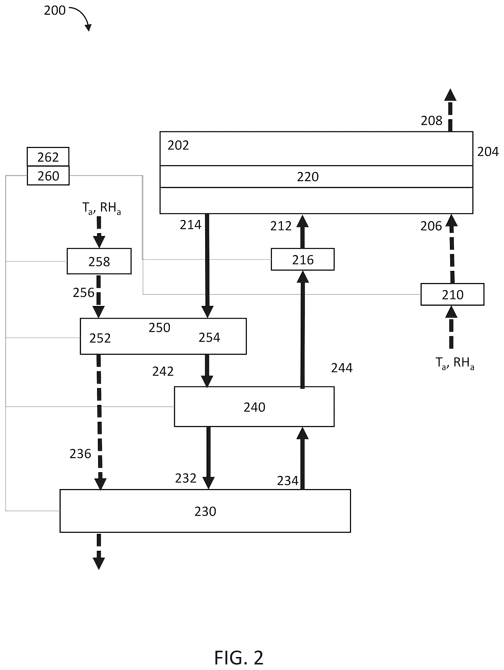 Patent US12480289 Figure 2 – Thermal desiccant systems and methods for generating liquid water