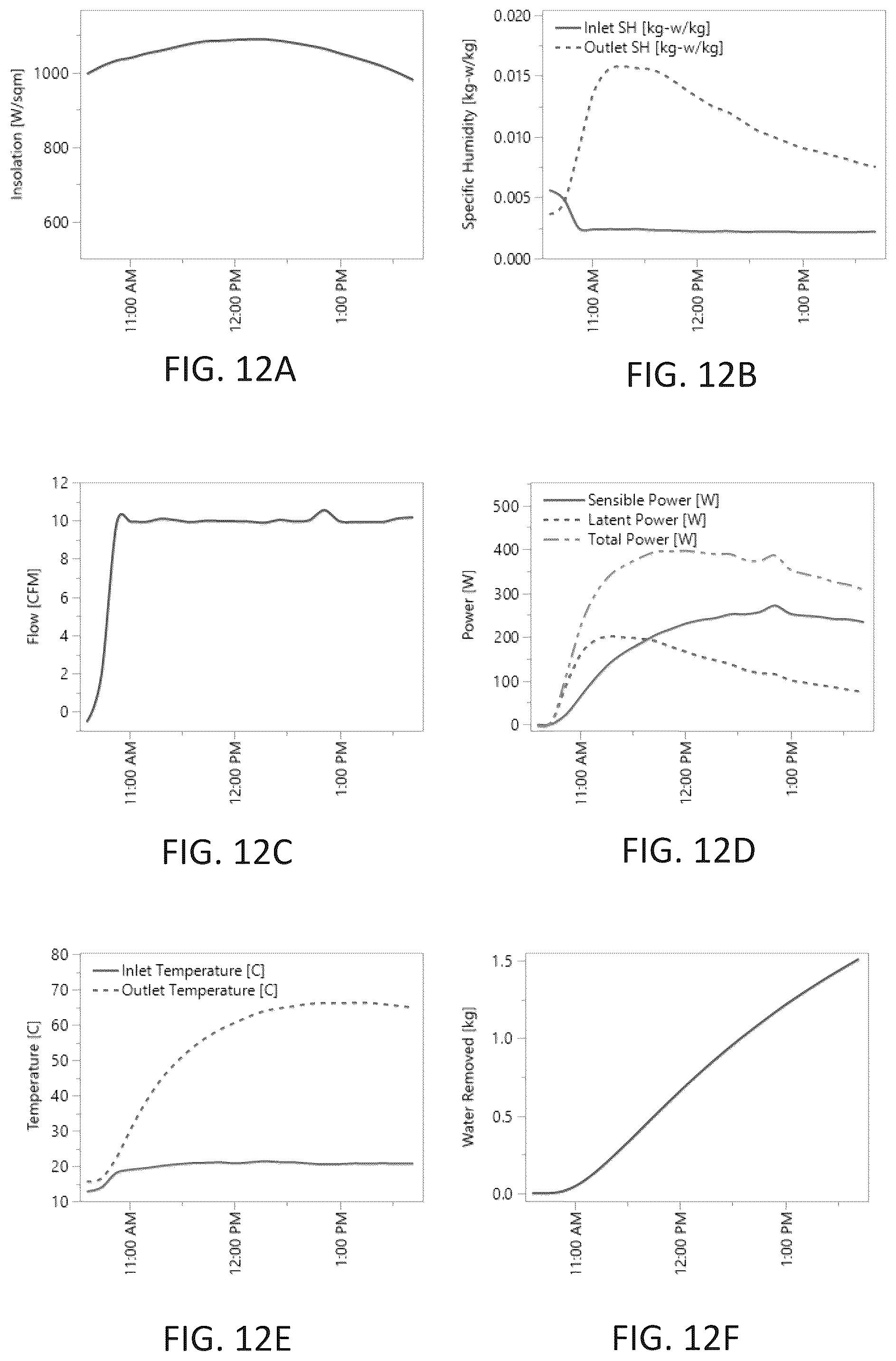 Patent US12480289 Figure 12 – Thermal desiccant systems and methods for generating liquid water