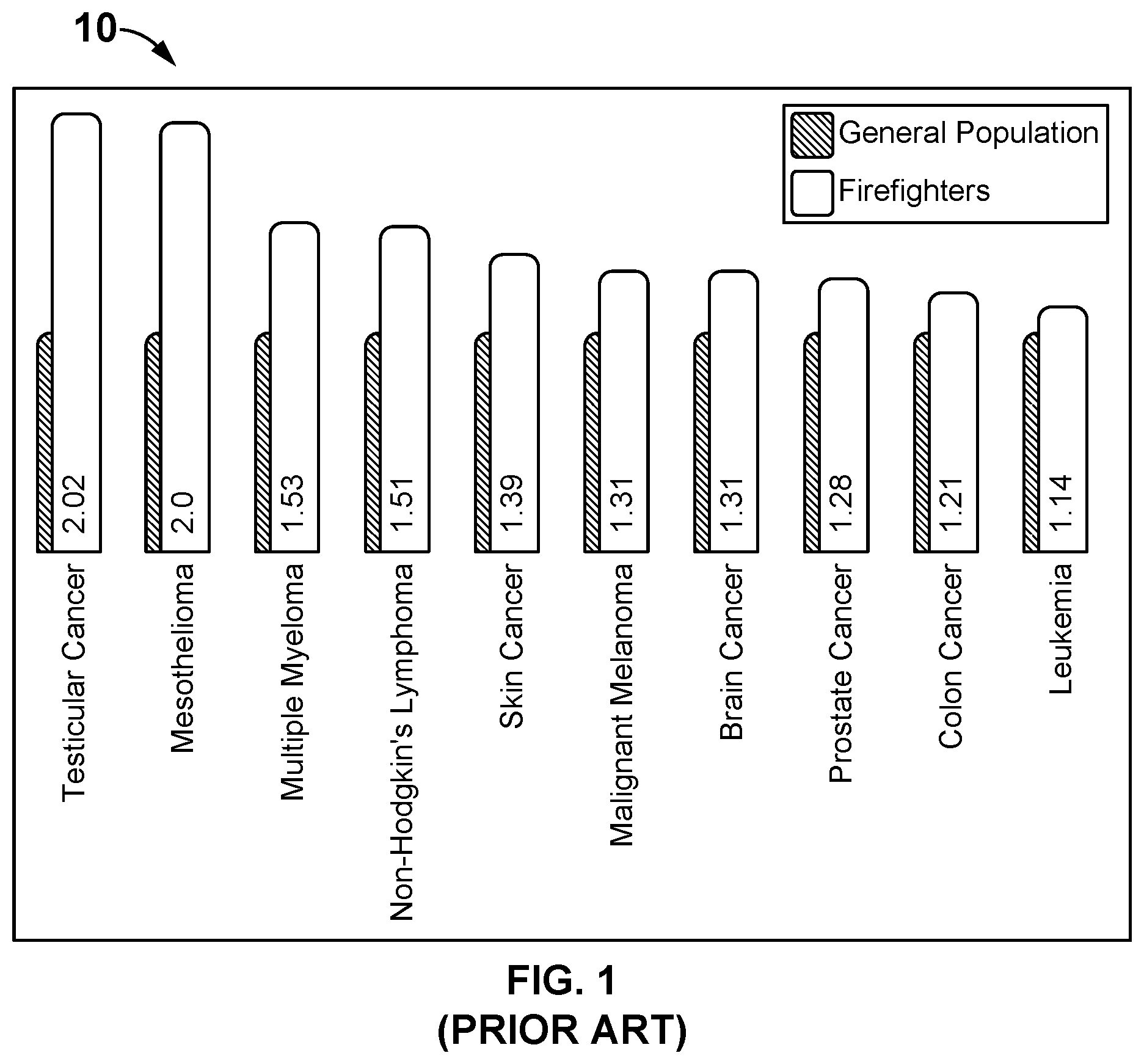 Patent US12480321 Figure 1 – Personal protective equipment decontamination facility in a container