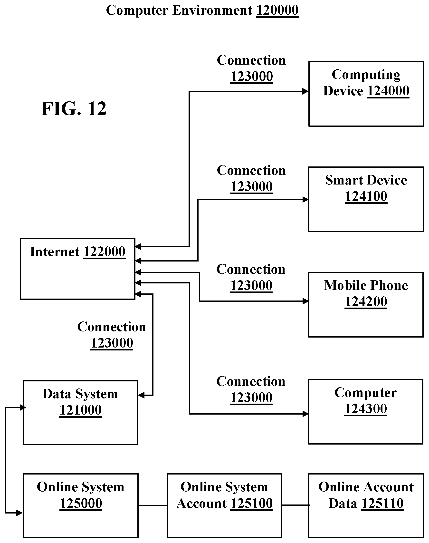Patent US12480332 Figure 15 – Systems and methods for preventing the opening of a door by unauthorized personnel