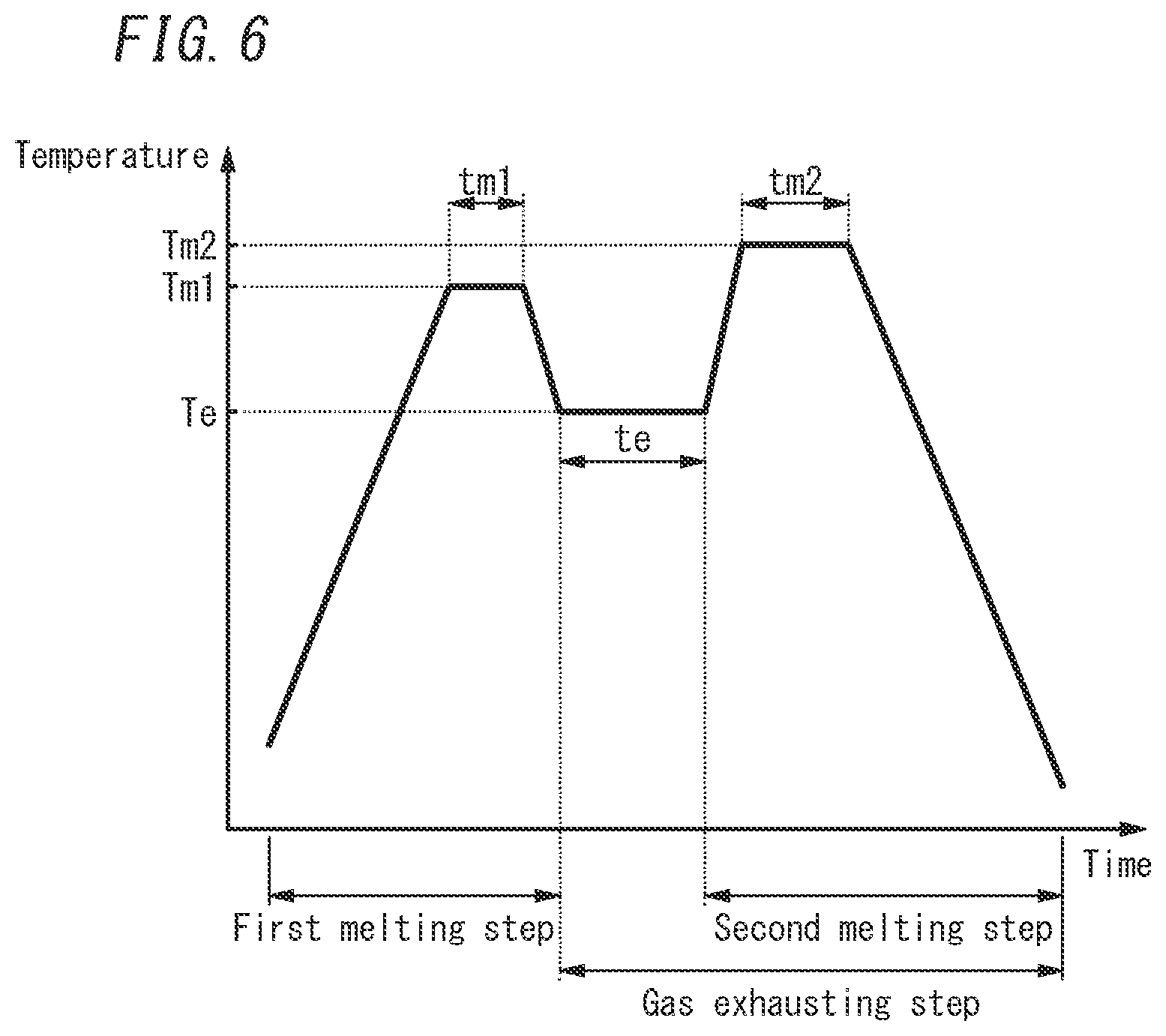 Patent US12480355 Figure 6 – Glass panel unit, getter material, getter material composition, and method for manufacturing glass panel unit