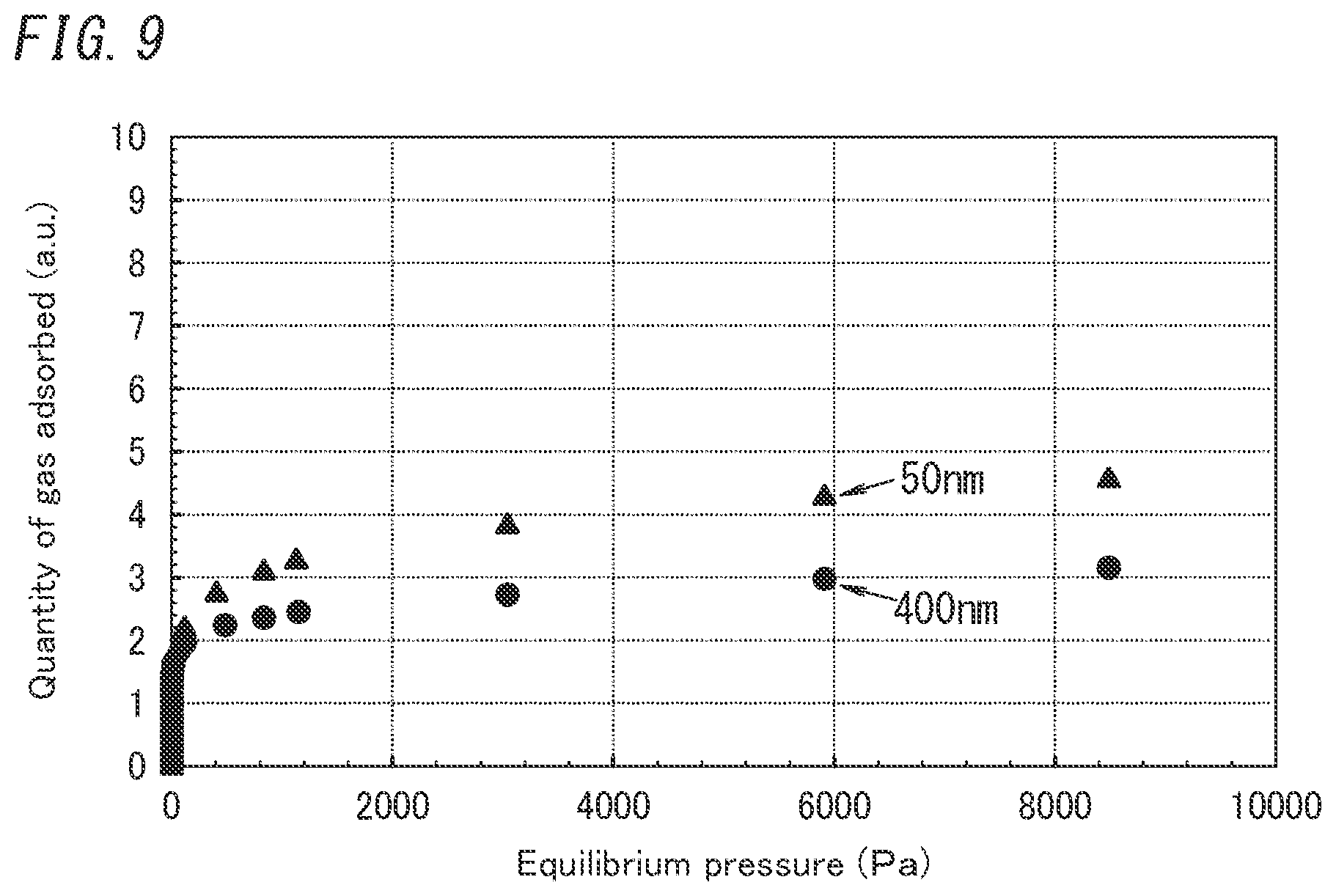 Patent US12480355 Figure 9 – Glass panel unit, getter material, getter material composition, and method for manufacturing glass panel unit