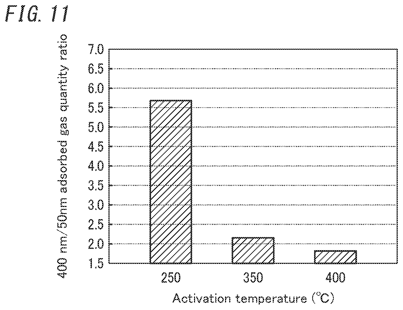 Patent US12480355 Figure 11 – Glass panel unit, getter material, getter material composition, and method for manufacturing glass panel unit