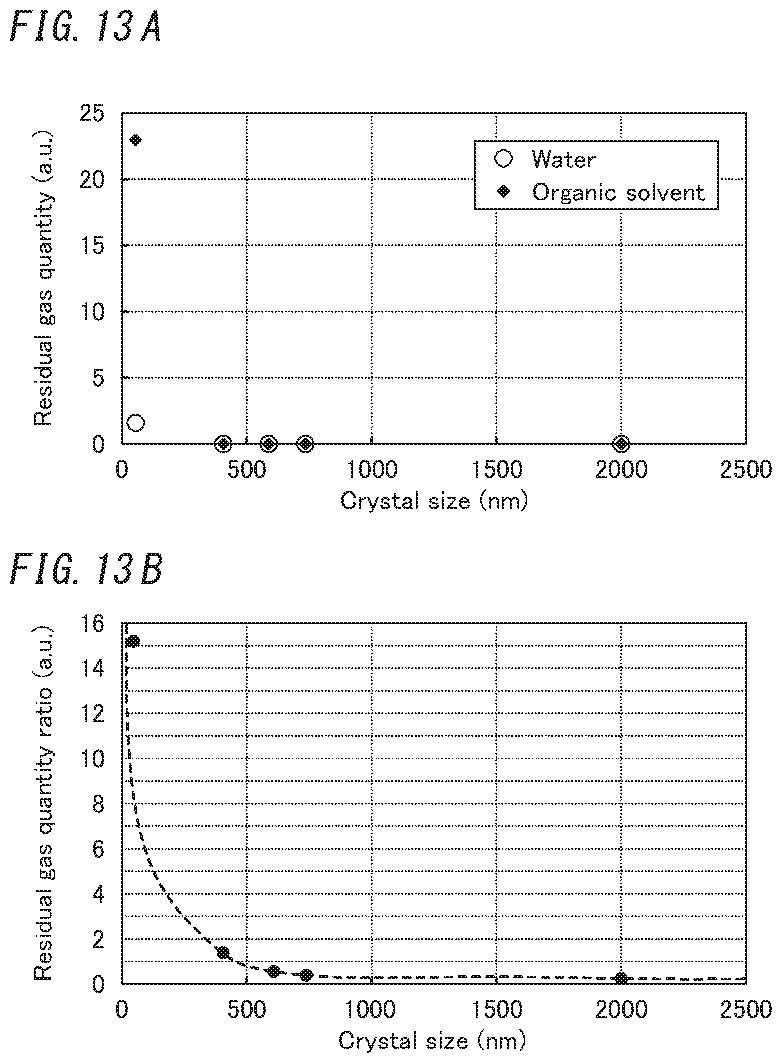 Patent US12480355 Figure 13 – Glass panel unit, getter material, getter material composition, and method for manufacturing glass panel unit
