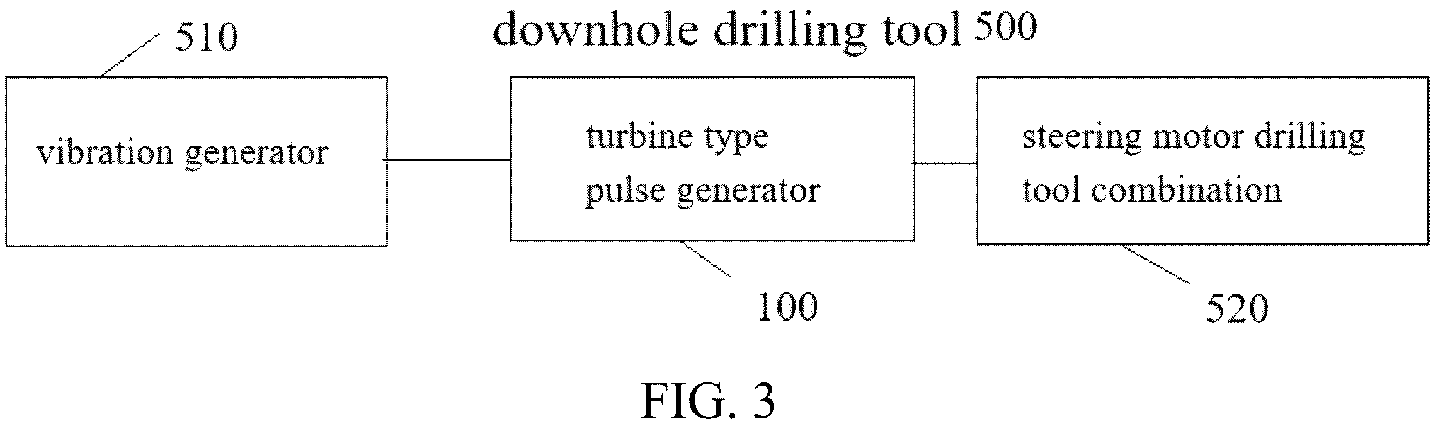 Patent US12480365 Figure 3 – State self-adaptive turbine type pulse generator and downhole drilling tool