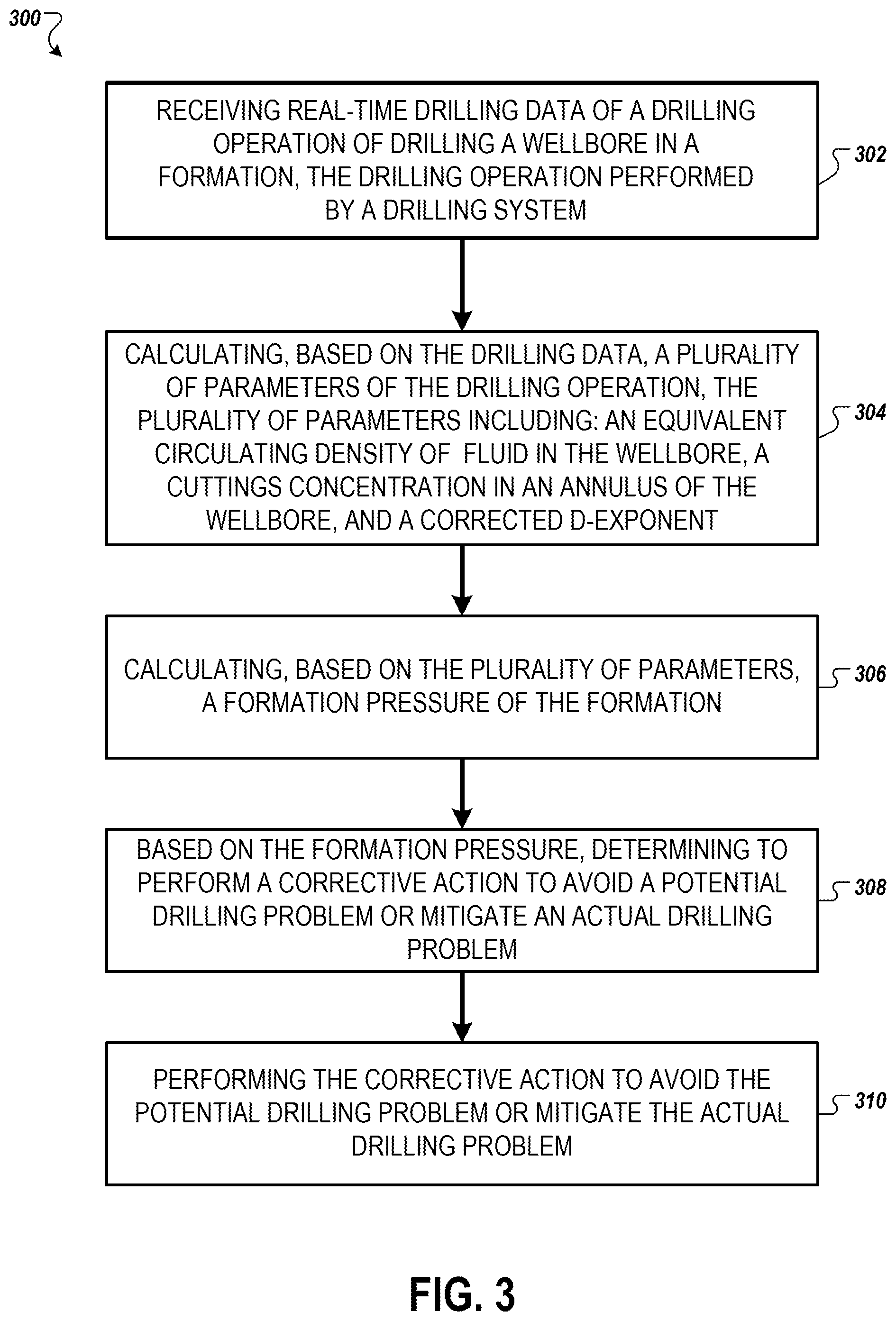 Patent US12480370 Figure 3 – Drilling control system