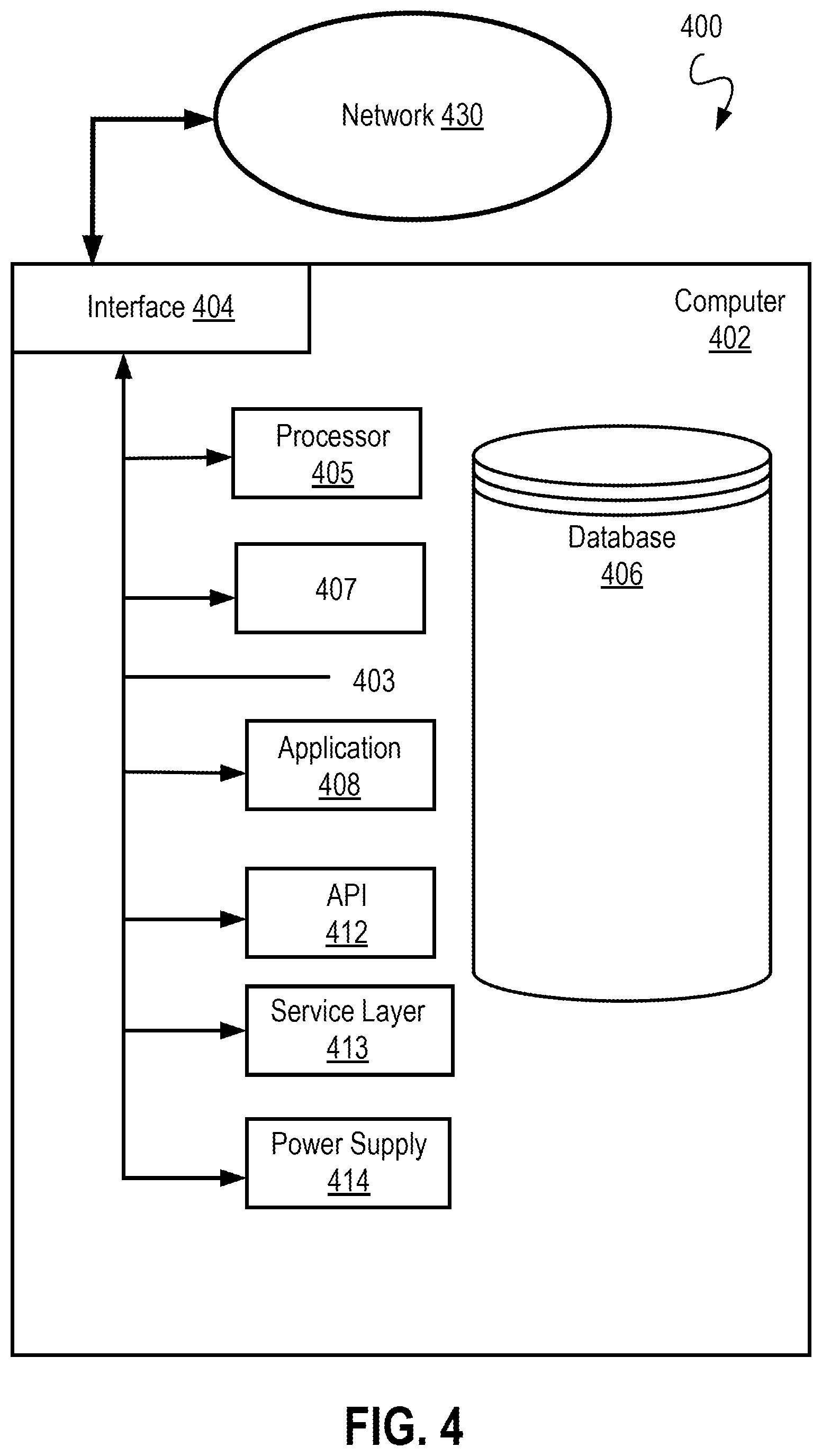 Patent US12480370 Figure 4 – Drilling control system