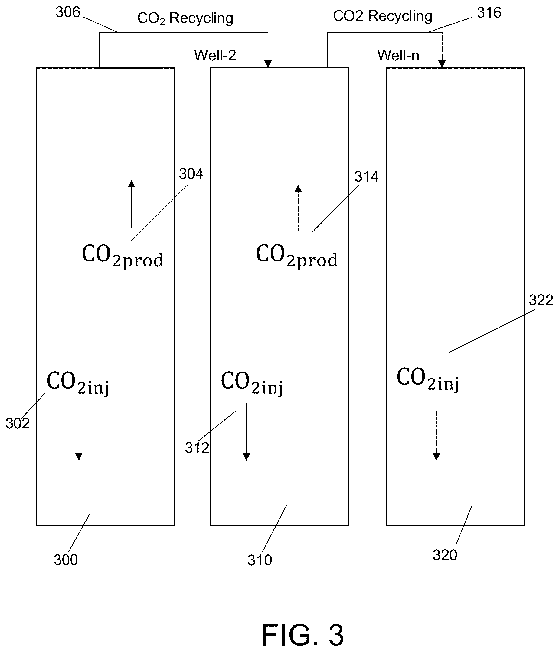 Patent US12480382 Figure 3 – Method to reduce carbon lifecycle through effective capture and utilization