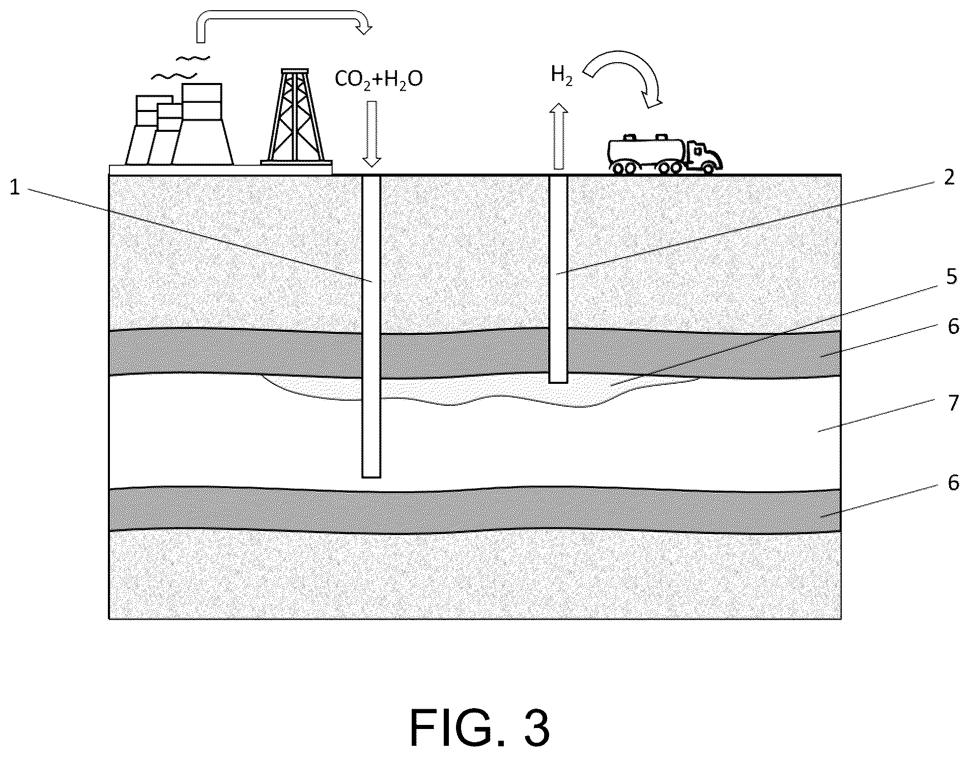 Patent US12480383 Figure 2 – Geological carbon sequestration and hydrogen production structure and method based on the spontaneous reaction of water-CO 2 -active minerals