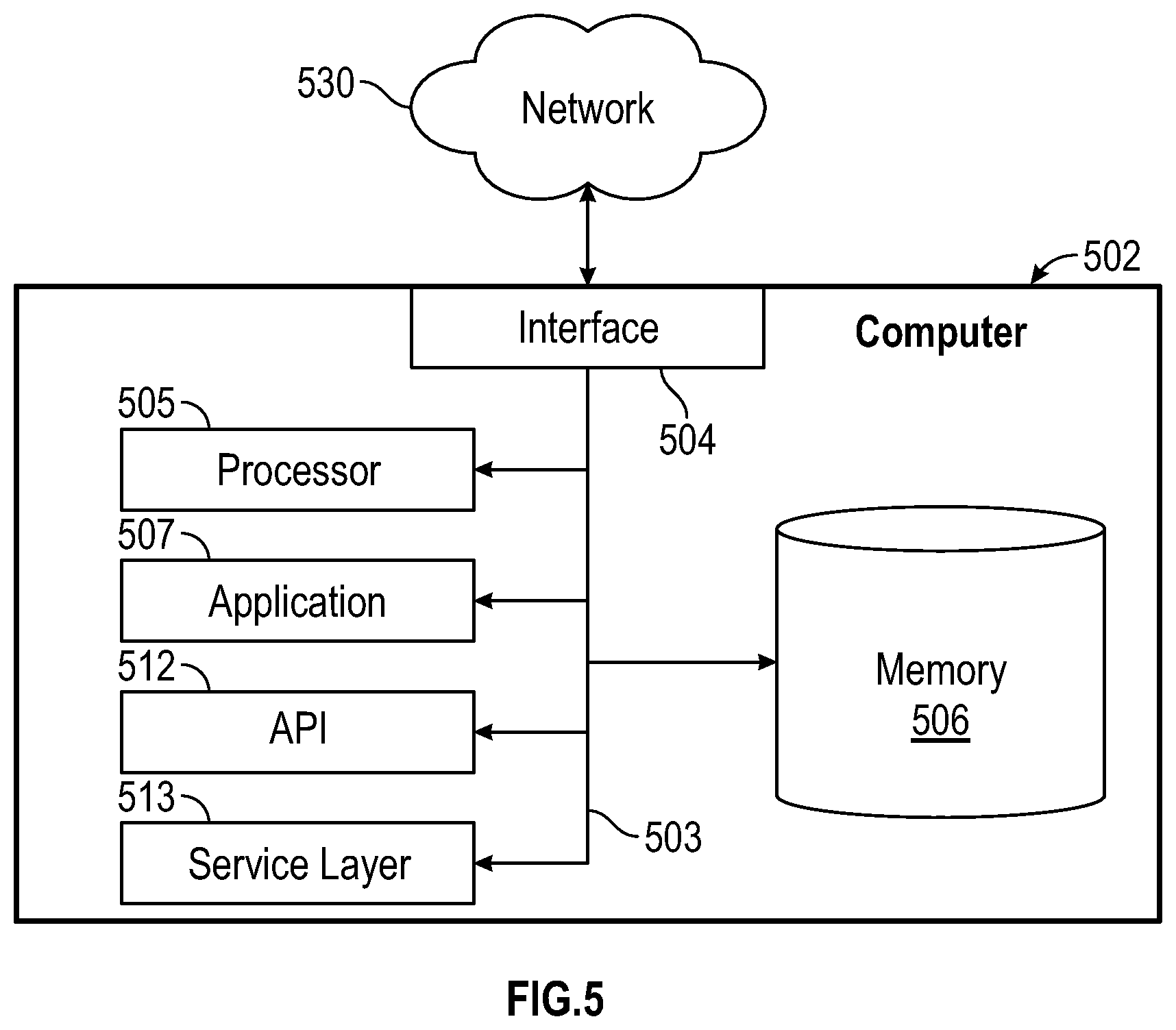 Patent US12480389 Figure 5 – Method and system for operating wells at optimum rates using orifice performance curves