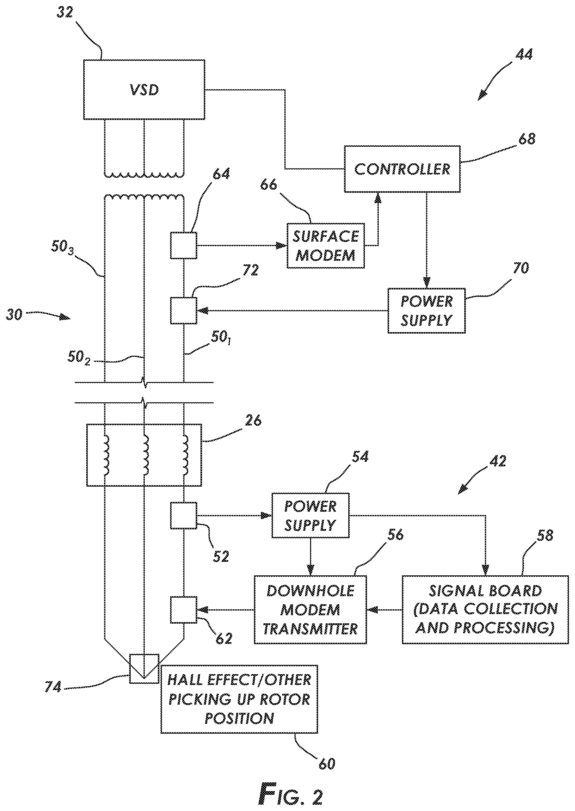 Patent US12480391 Figure 3 – Controlling downhole electrical submersible pump based on sensing rotor position