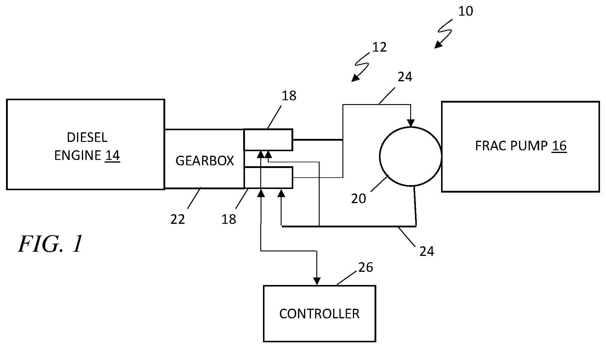 Patent US12480392 — Hydraulic drive train for a frac pump — Figure 1