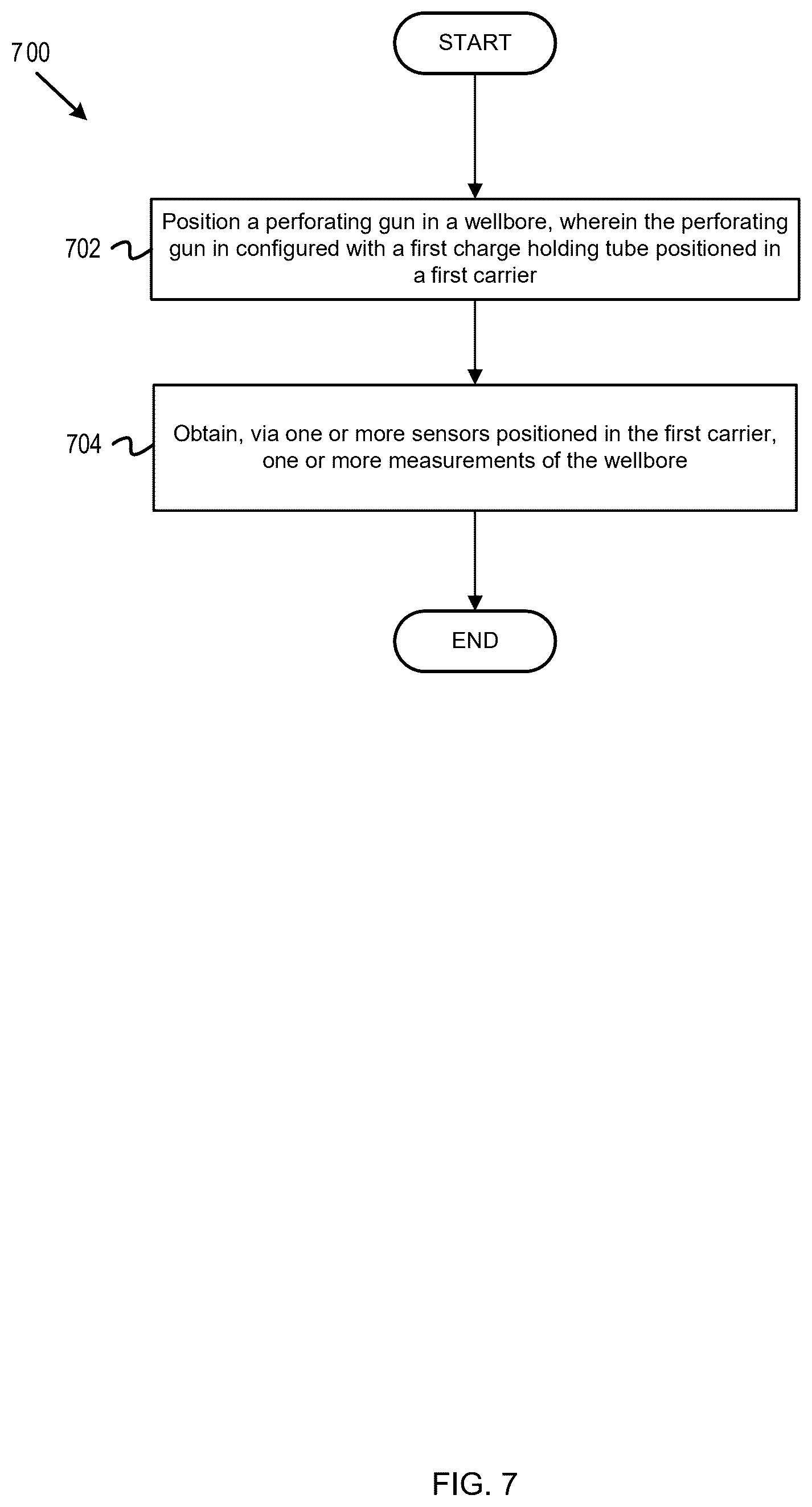 Patent US12480397 Figure 7 – Sensor perforator monitoring