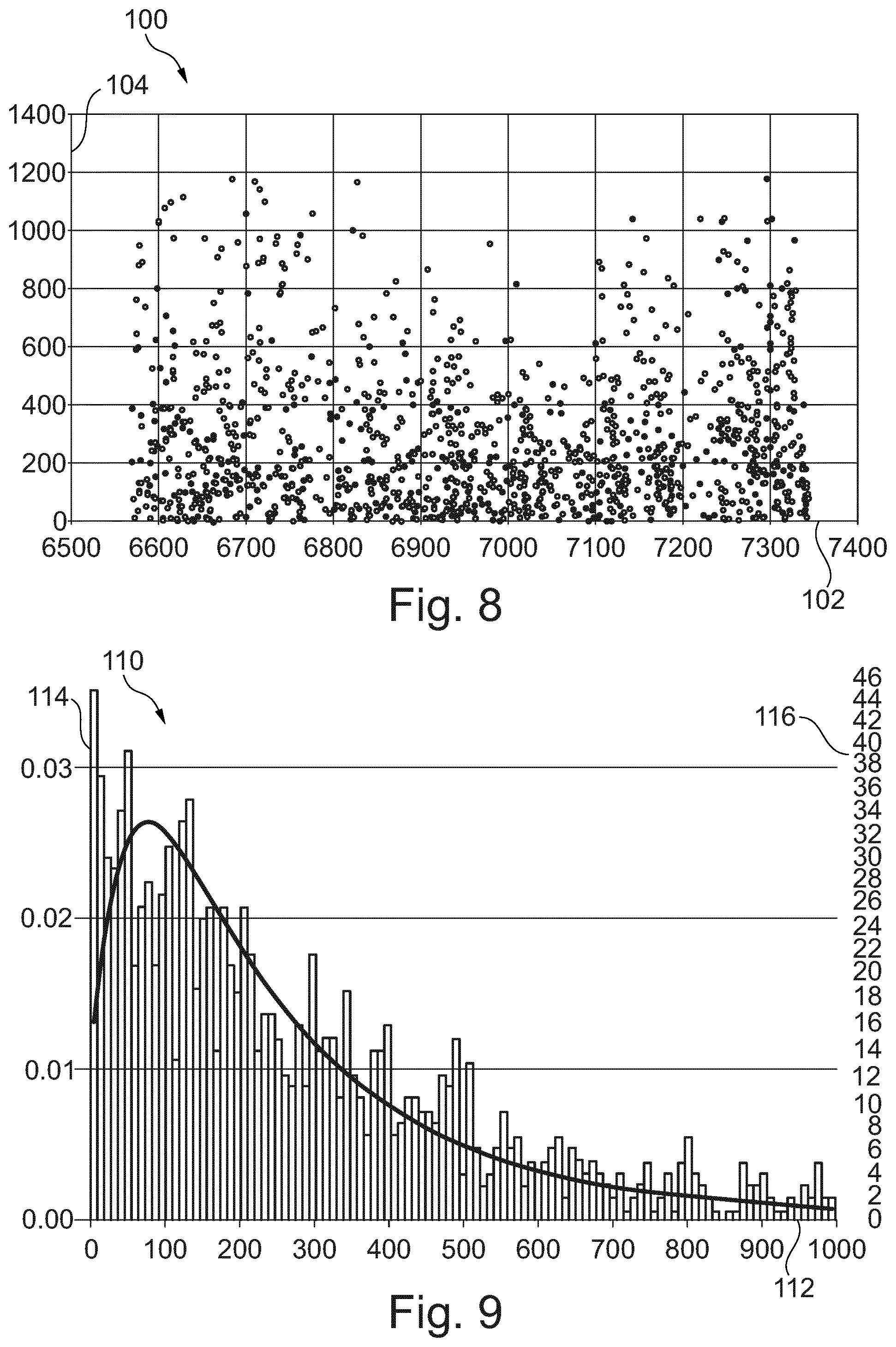 Patent US12480398 Figure 5 – Detecting downhole drilling events