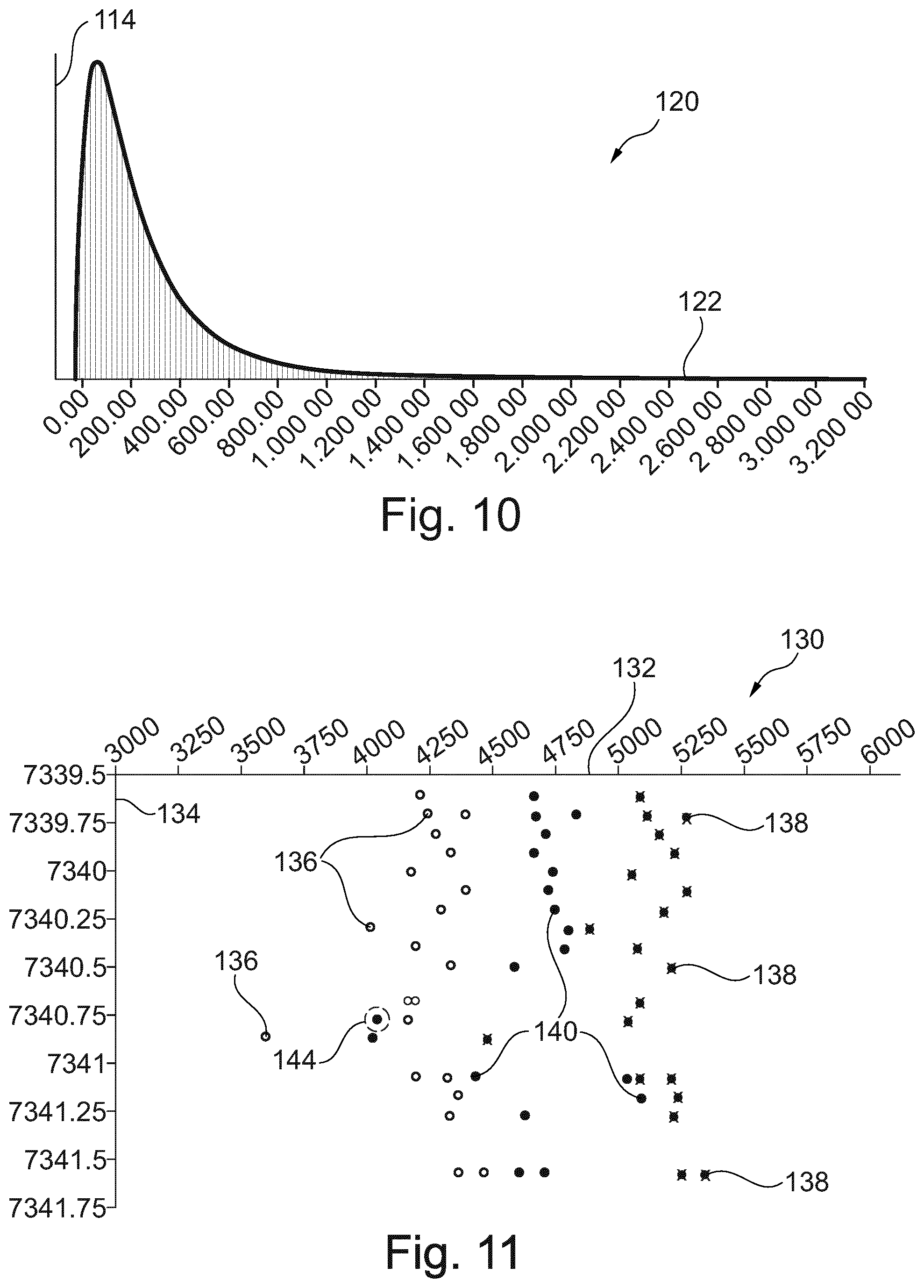 Patent US12480398 Figure 6 – Detecting downhole drilling events