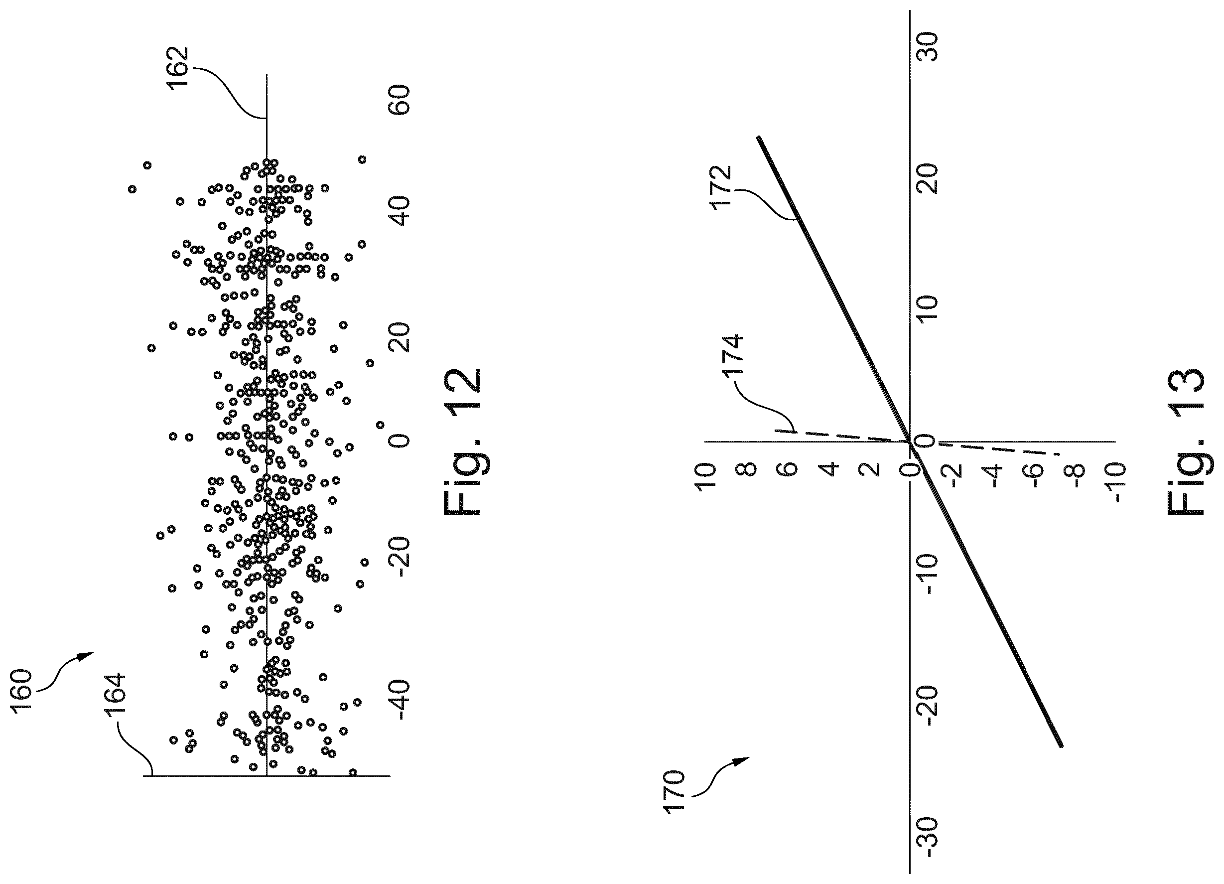 Patent US12480398 Figure 7 – Detecting downhole drilling events