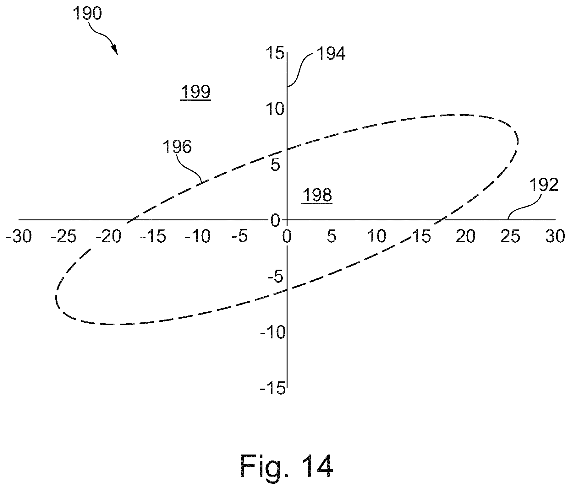 Patent US12480398 Figure 8 – Detecting downhole drilling events