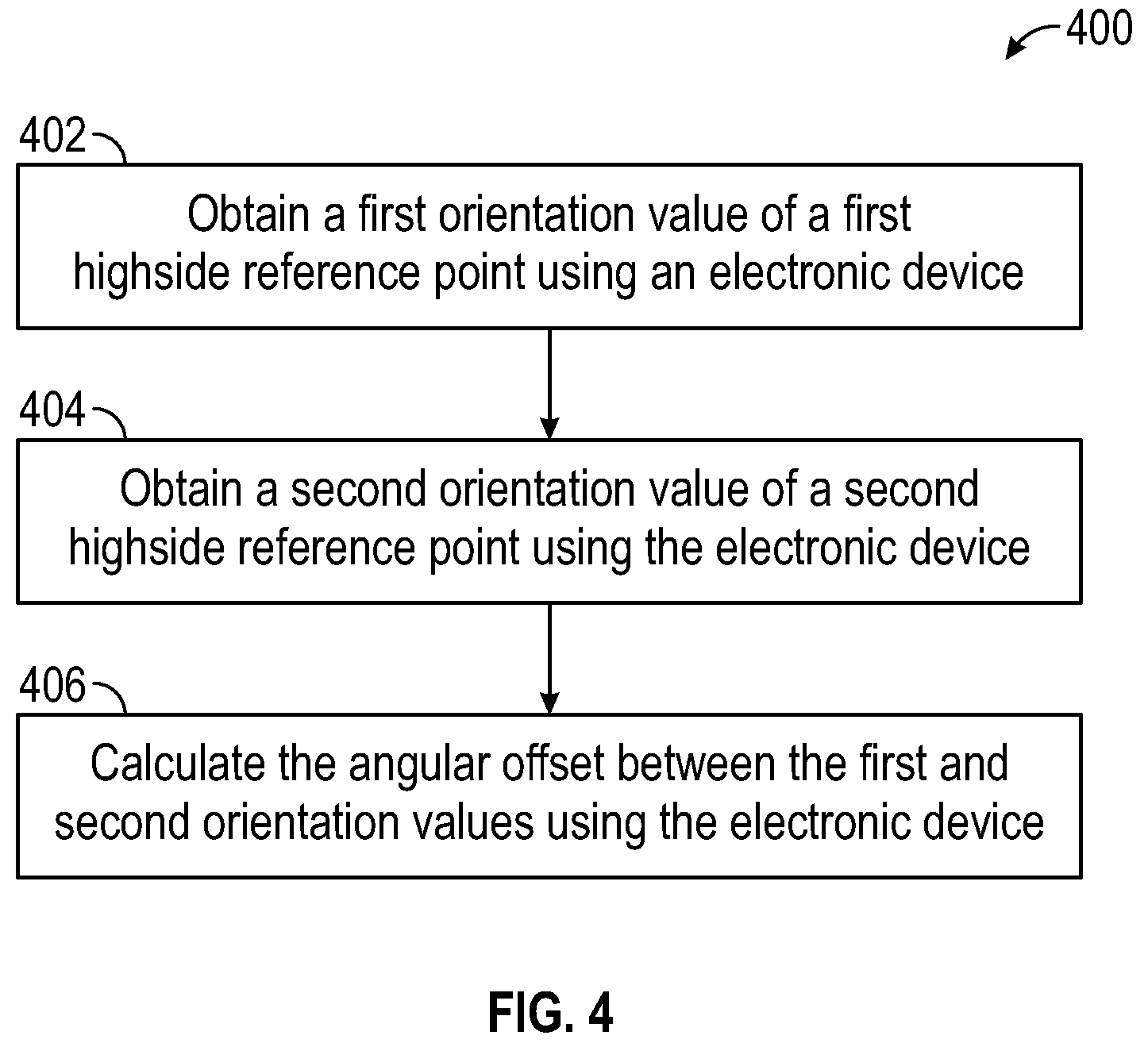 Patent US12480399 Figure 5 – Drill string angular offset determination