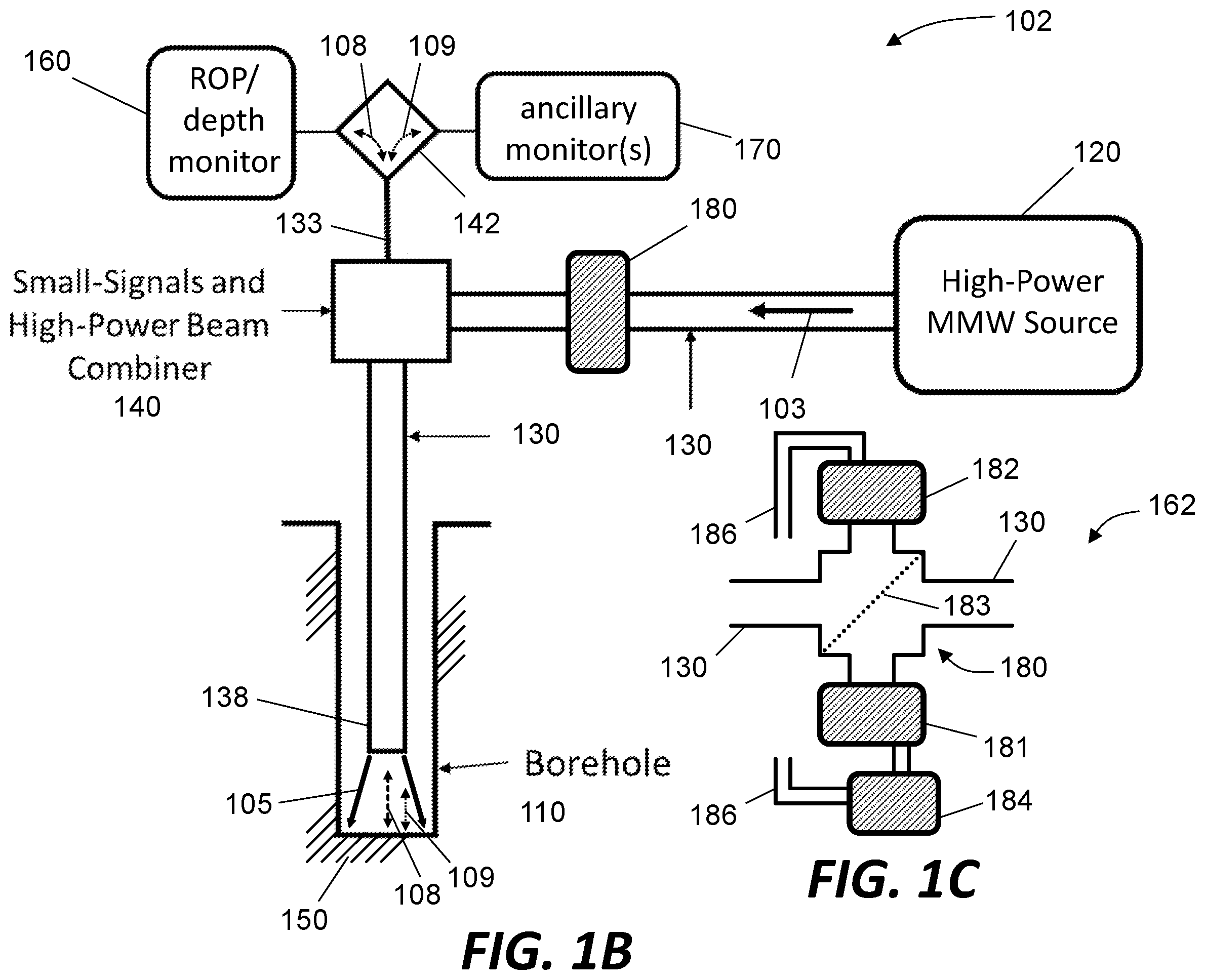 Patent US12480400 Figure 2 – Rate of penetration/depth monitor for a borehole formed with millimeter-wave beam