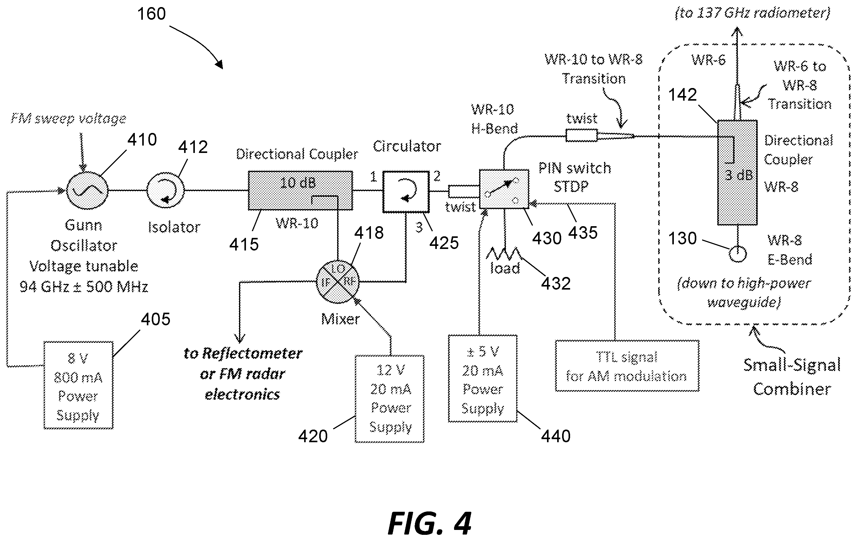 Patent US12480400 Figure 5 – Rate of penetration/depth monitor for a borehole formed with millimeter-wave beam