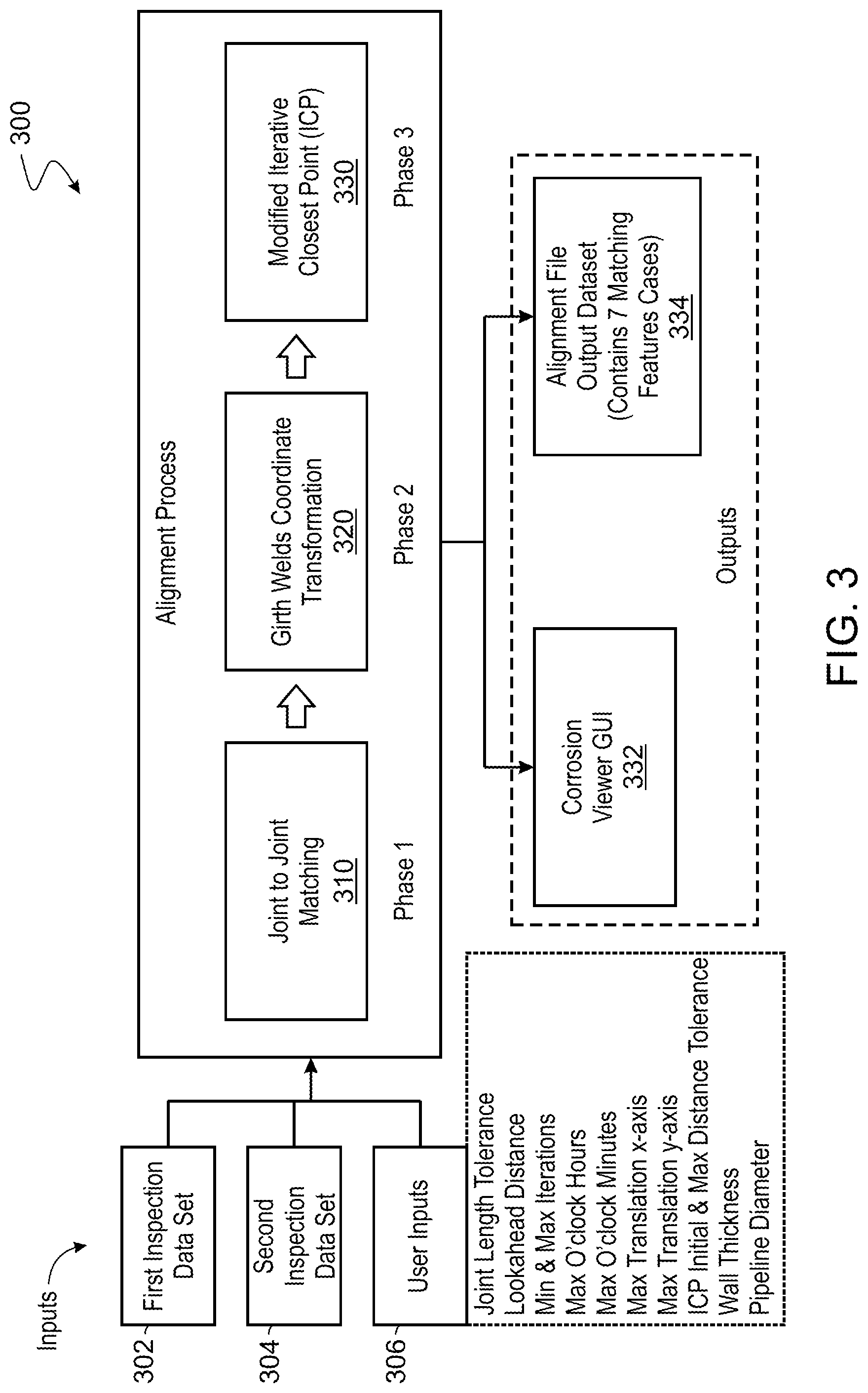 Patent US12480401 Figure 3 – Managing pipeline corrosion in oil and gas production