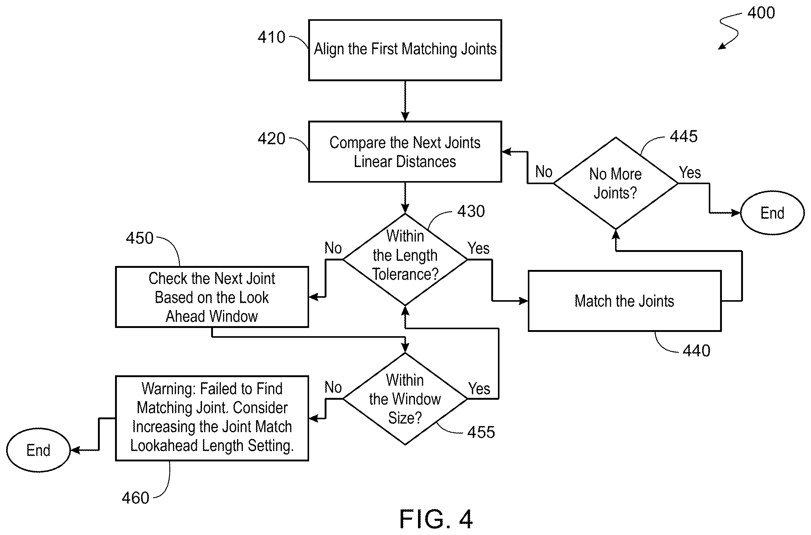 Patent US12480401 Figure 4 – Managing pipeline corrosion in oil and gas production