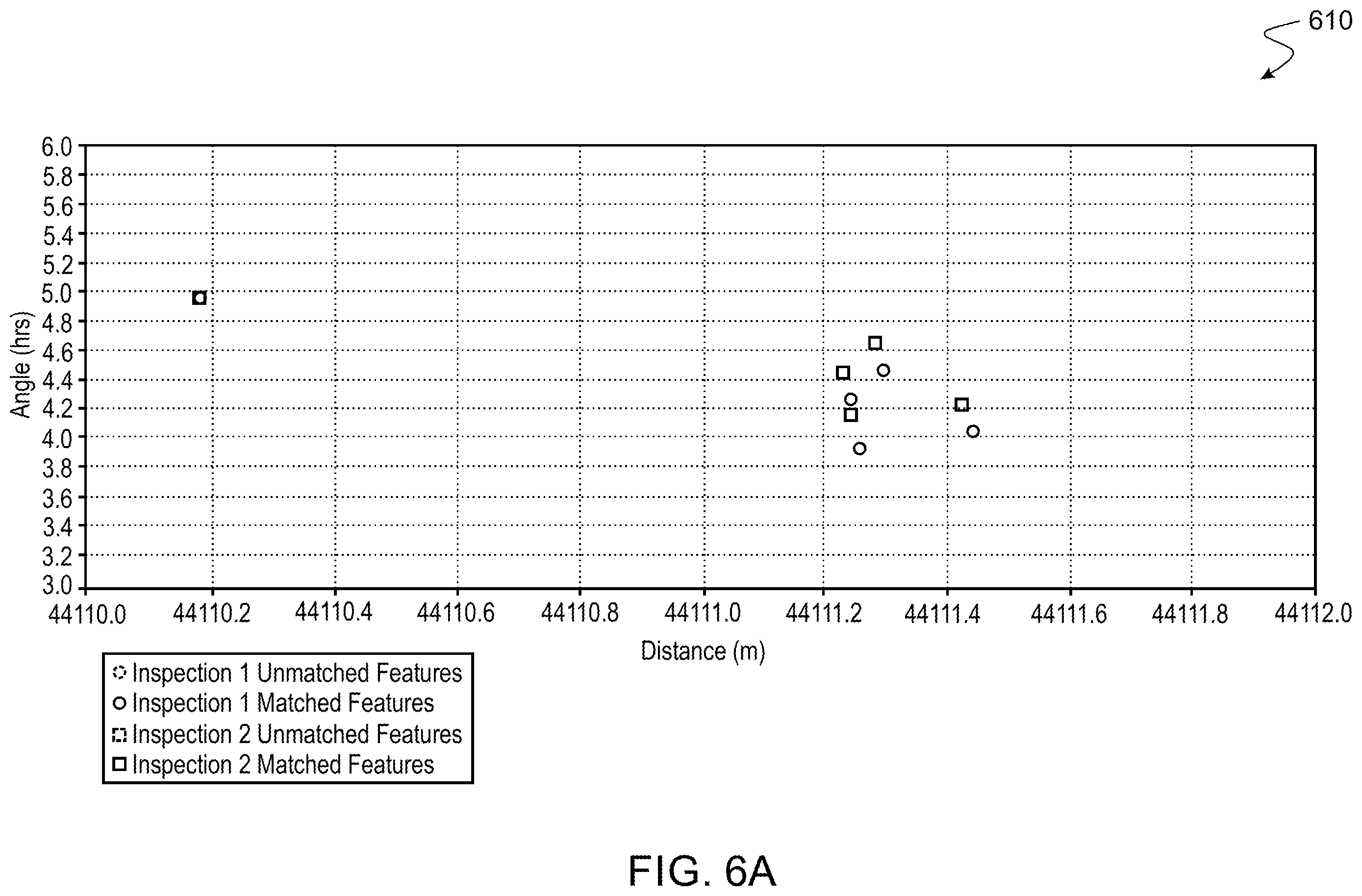 Patent US12480401 Figure 6 – Managing pipeline corrosion in oil and gas production