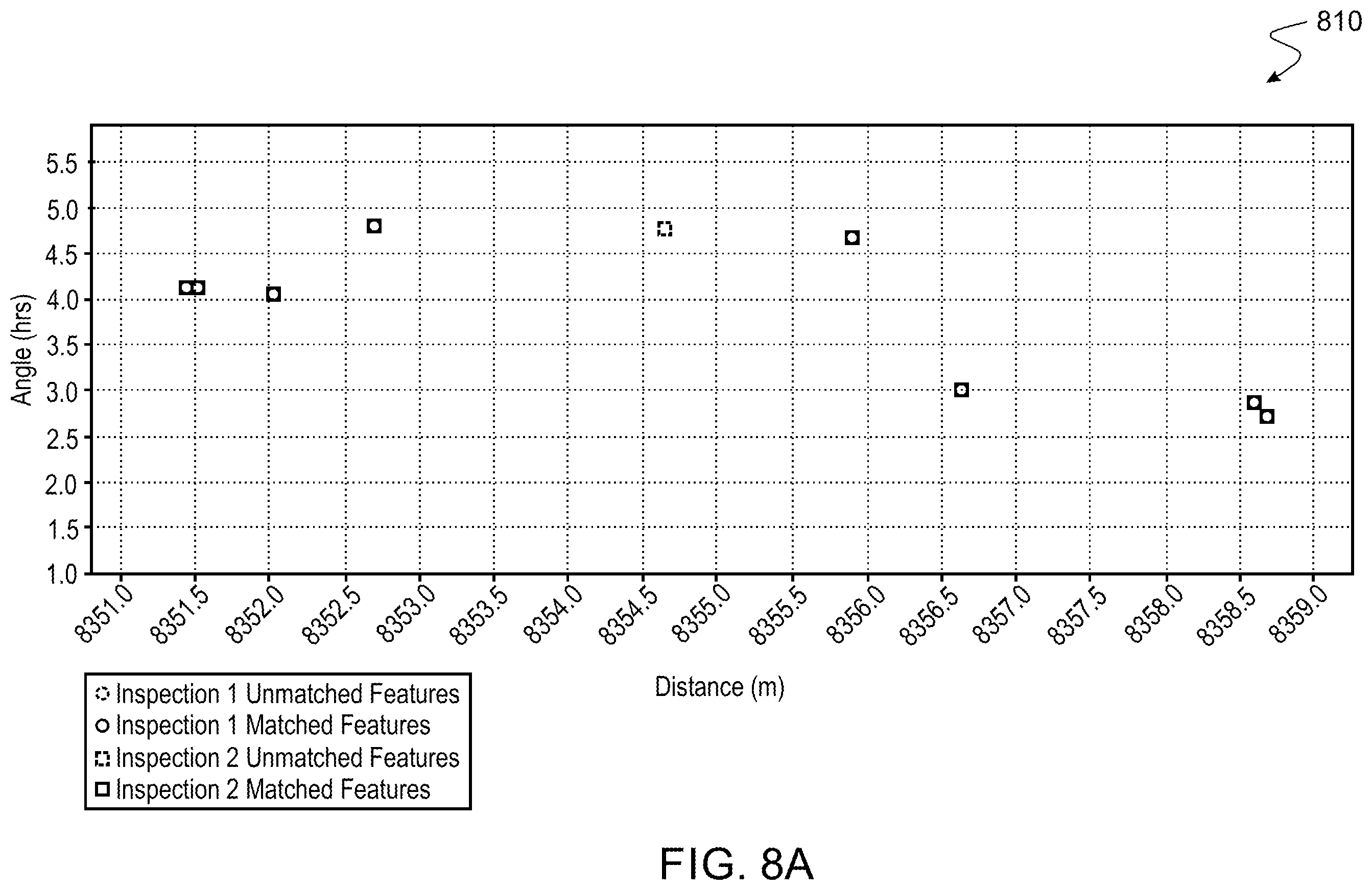 Patent US12480401 Figure 9 – Managing pipeline corrosion in oil and gas production